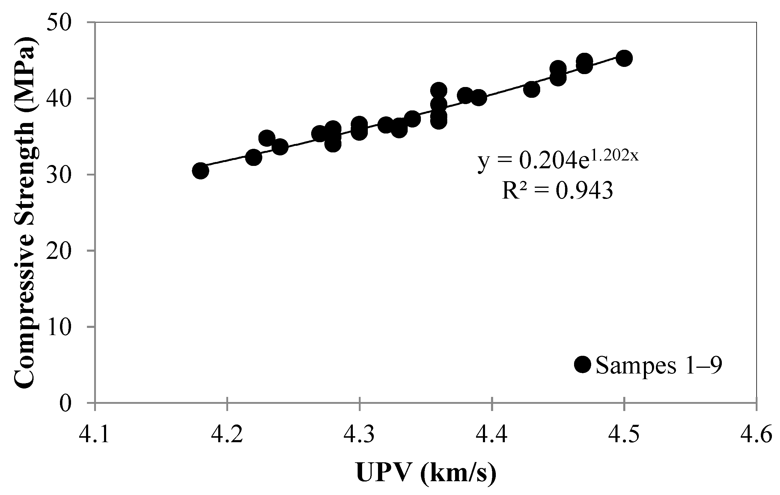 Buildings 11 00044 g002