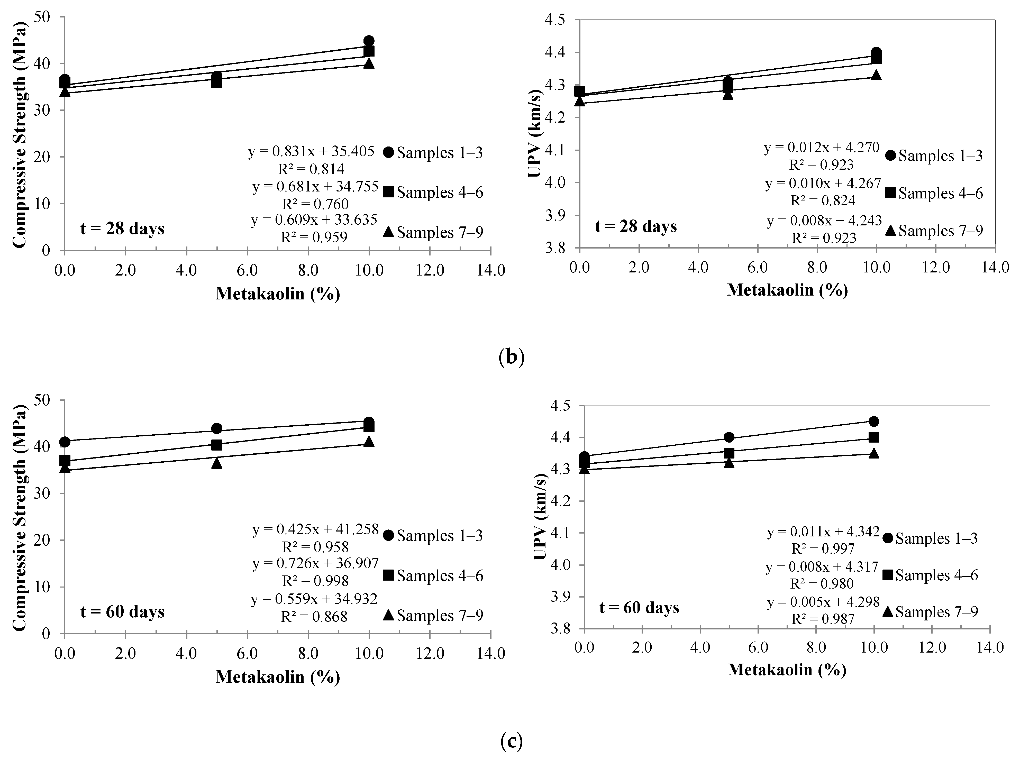 Buildings 11 00044 g003b