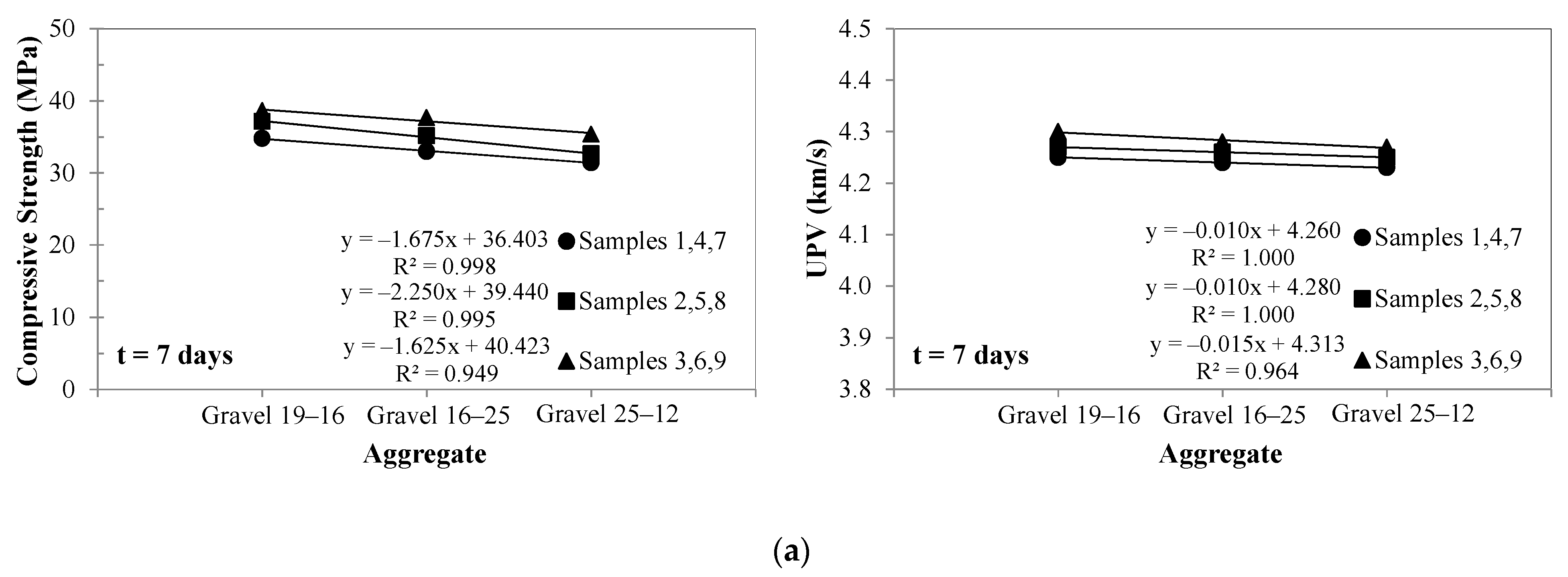Buildings 11 00044 g004a