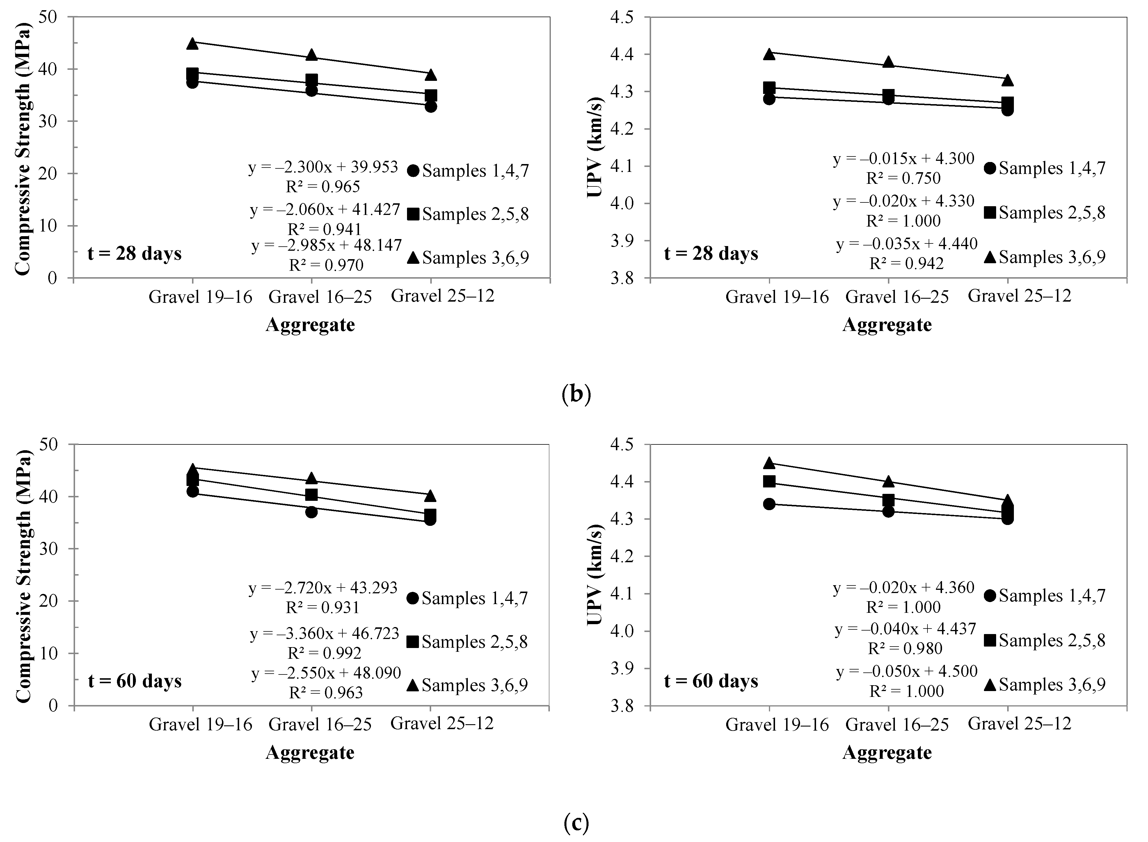 Buildings 11 00044 g004b