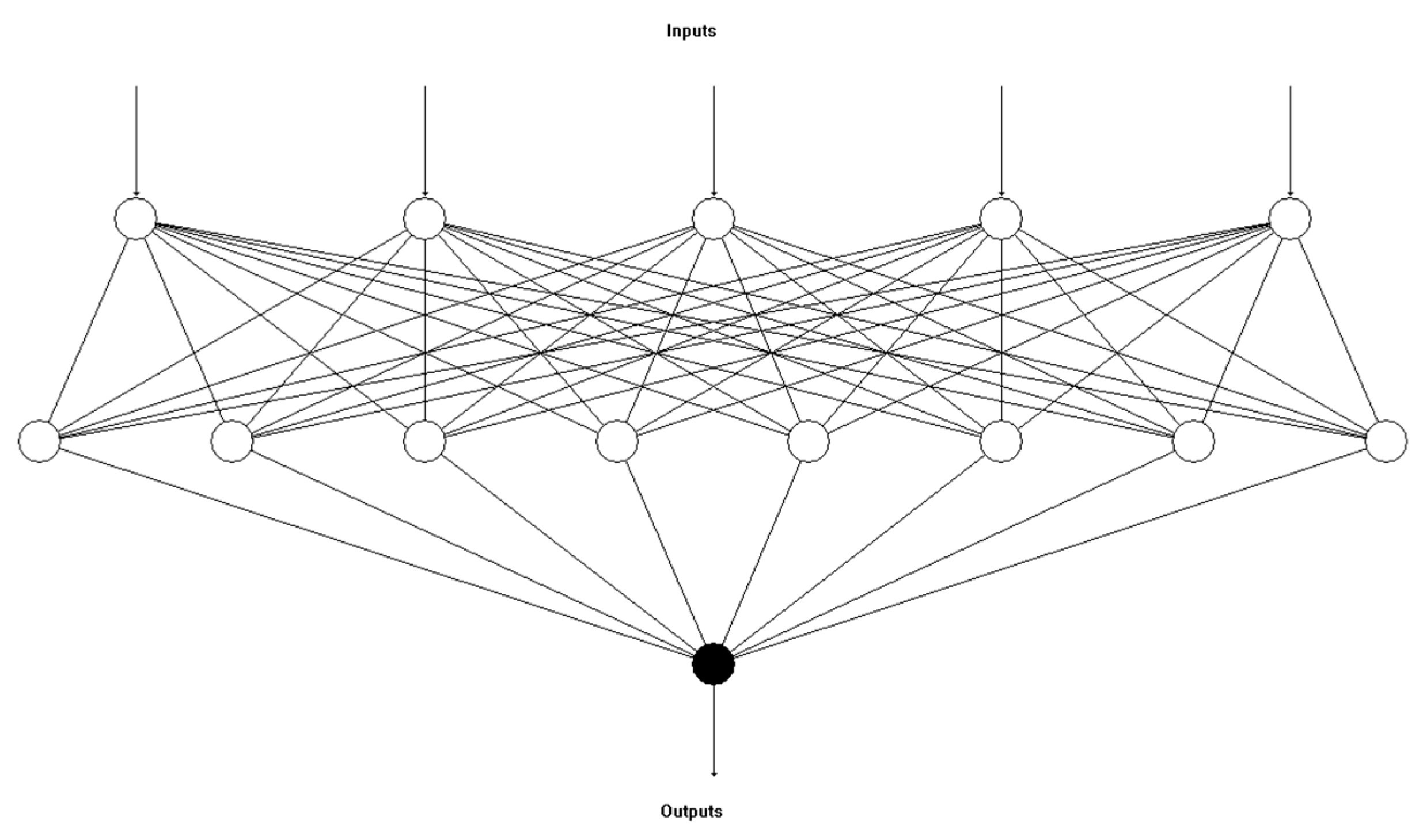 Buildings 11 00044 g005