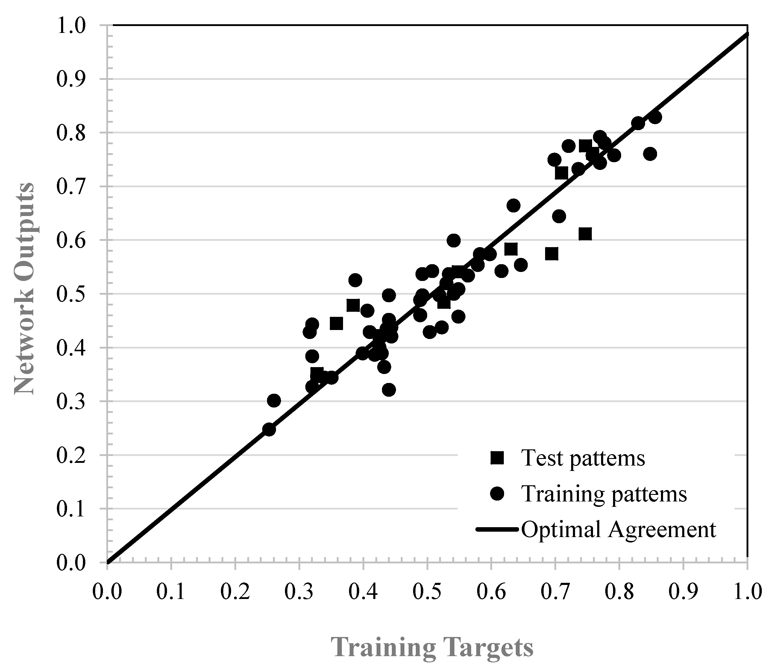 Buildings 11 00044 g007