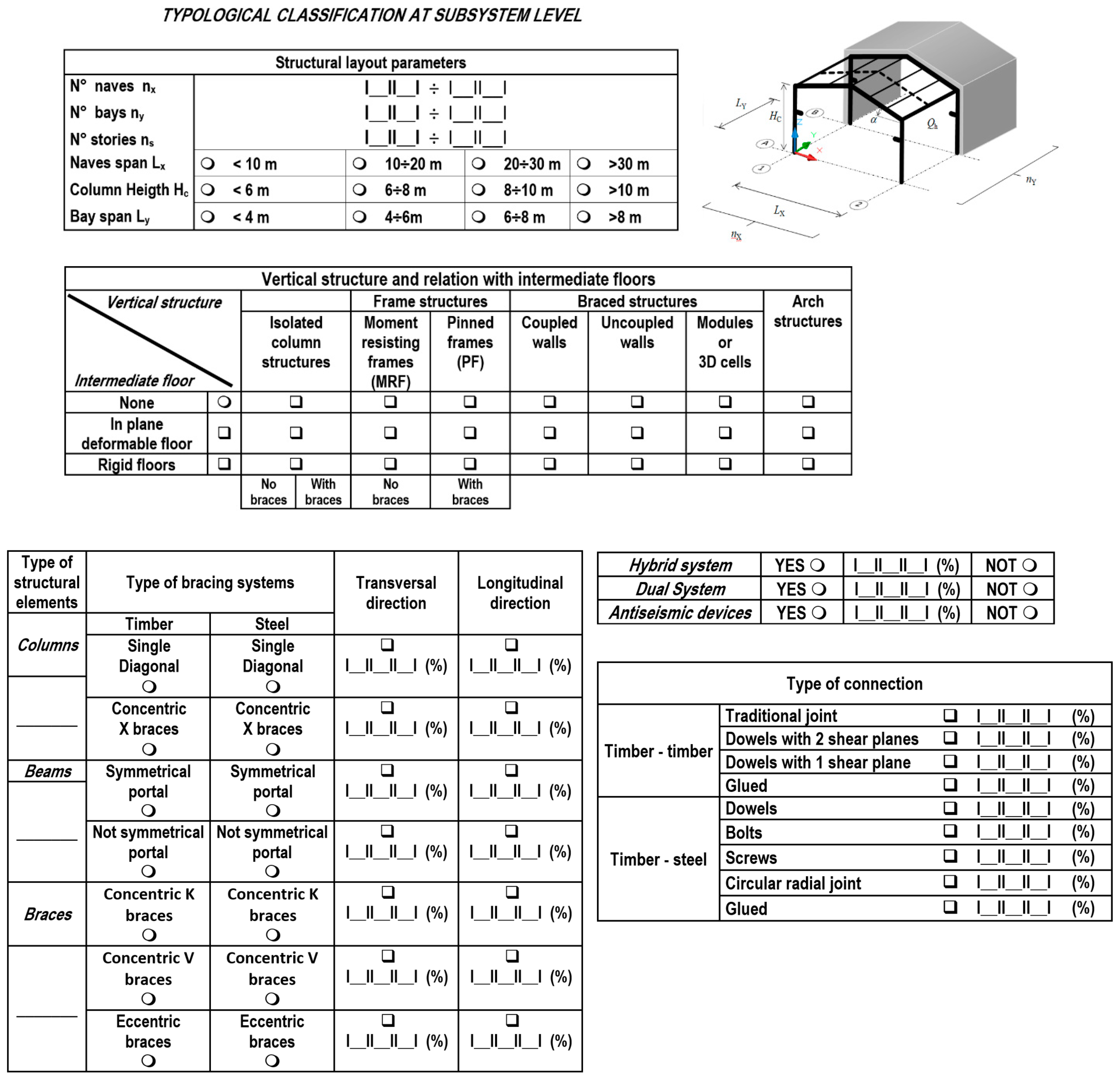 Buildings 11 00045 g006b
