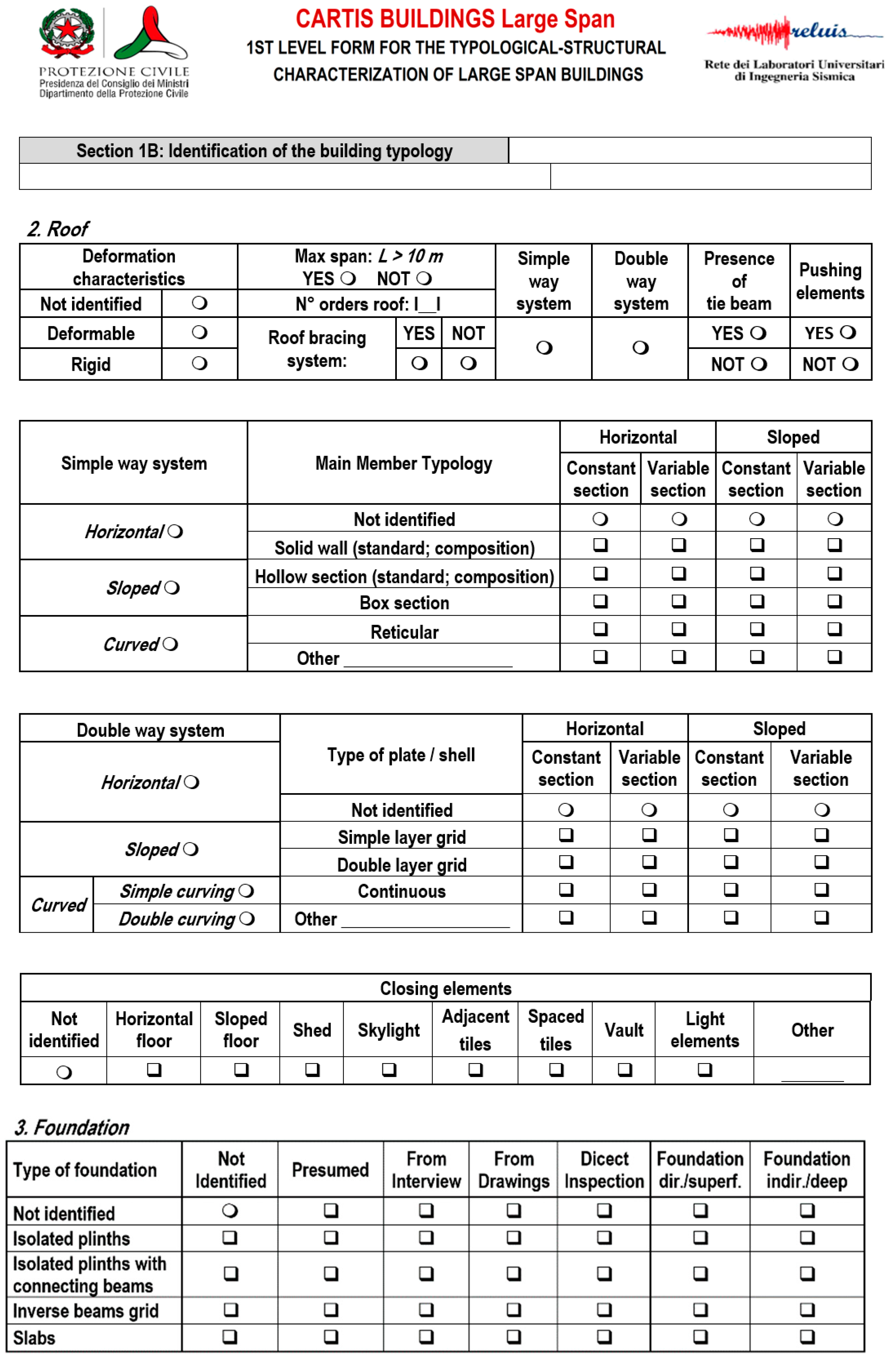 Buildings 11 00045 g011b