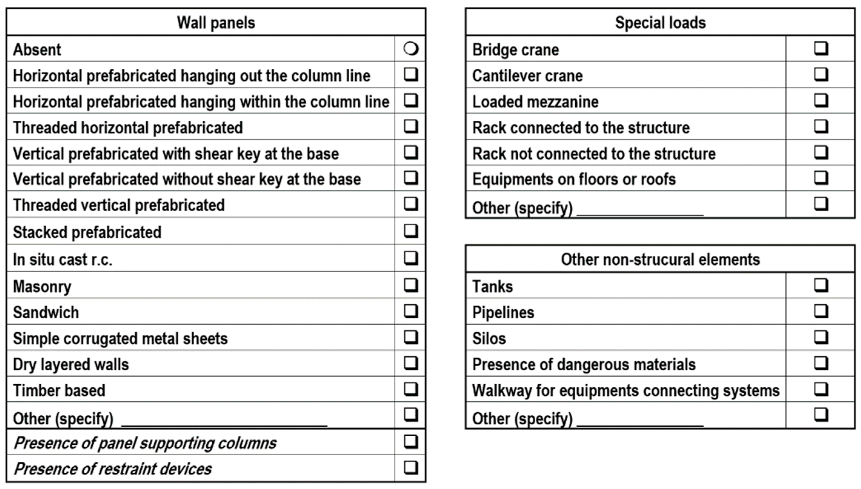 Buildings 11 00045 g021b