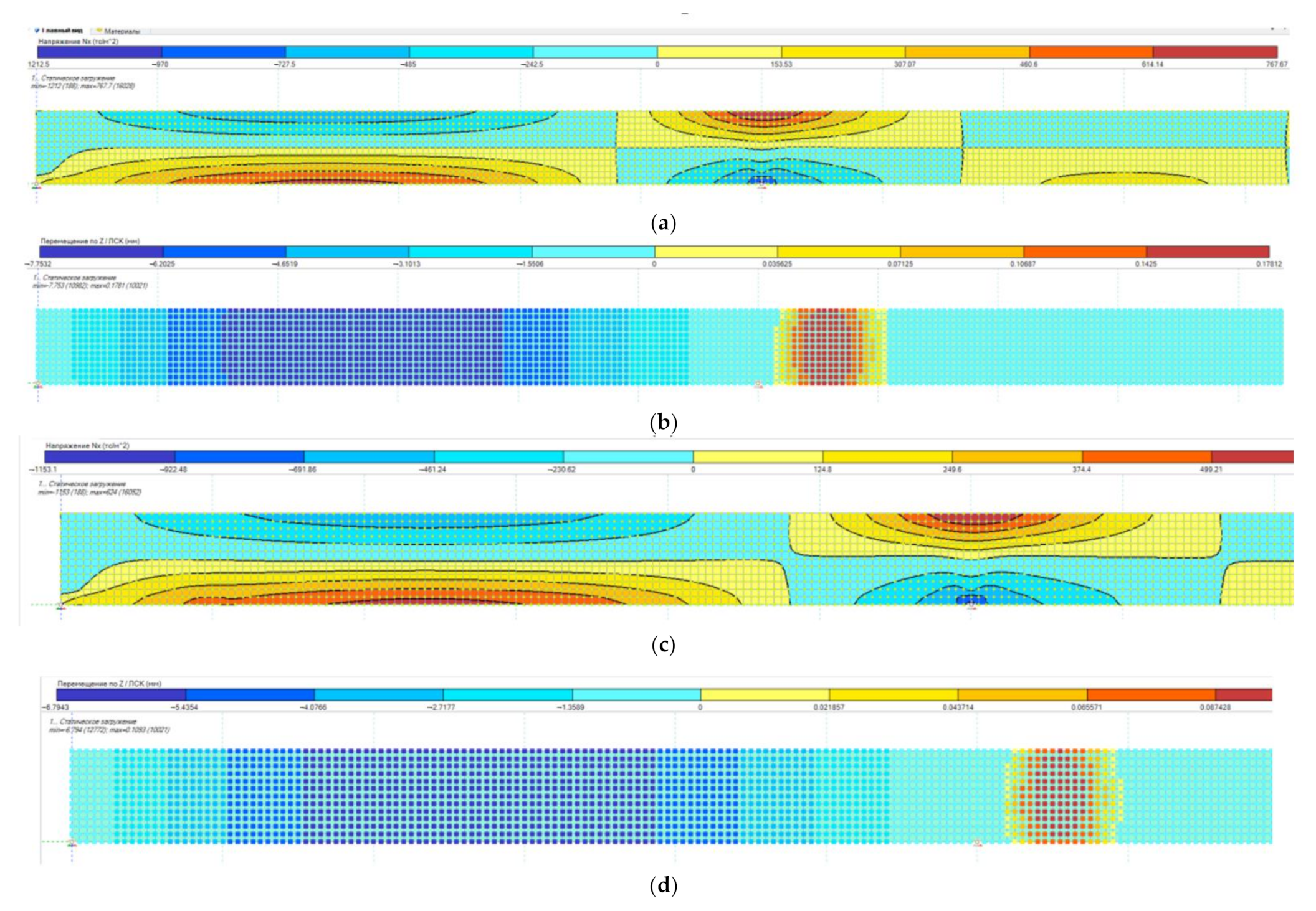 Buildings 11 00046 g005