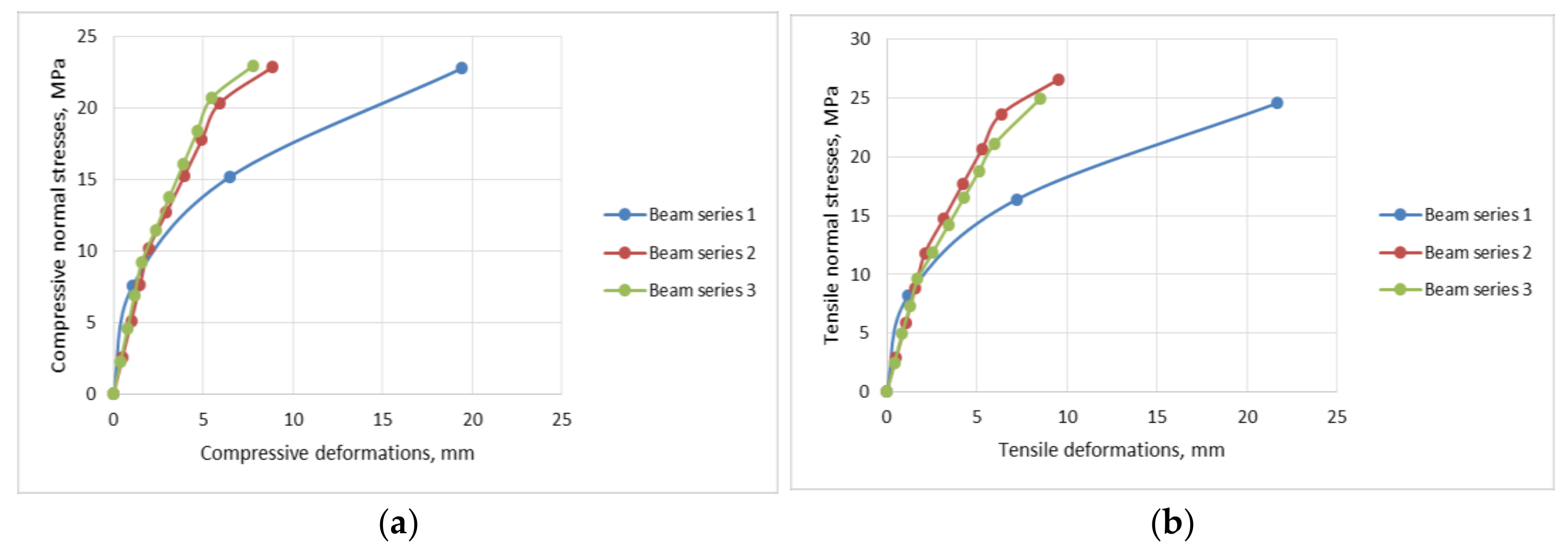 Buildings 11 00046 g009