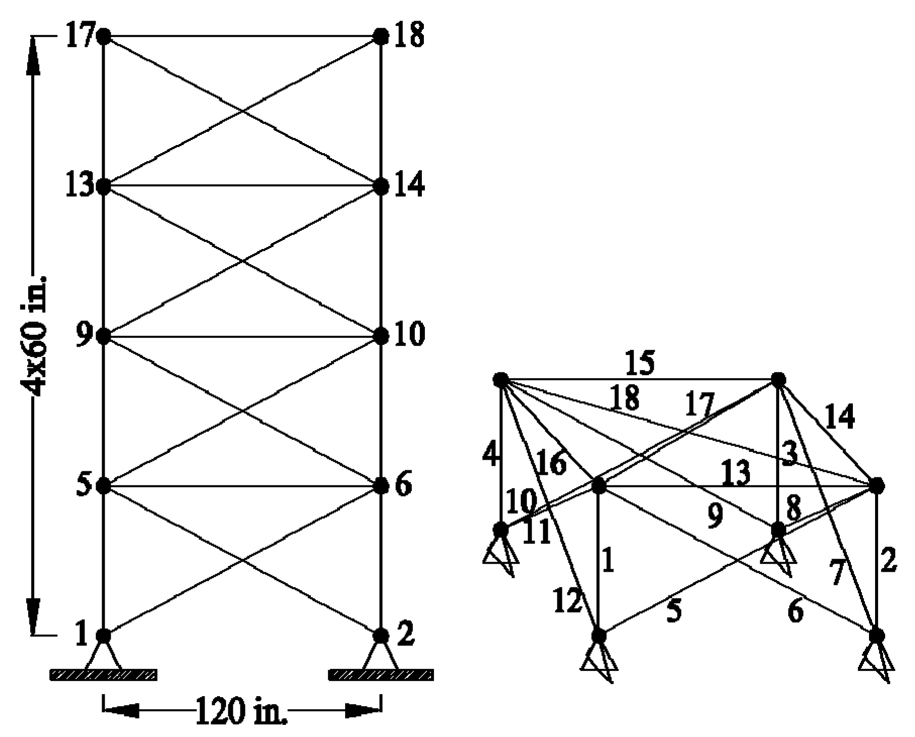 Buildings 11 00049 g005 Buildings 11 00049 g005