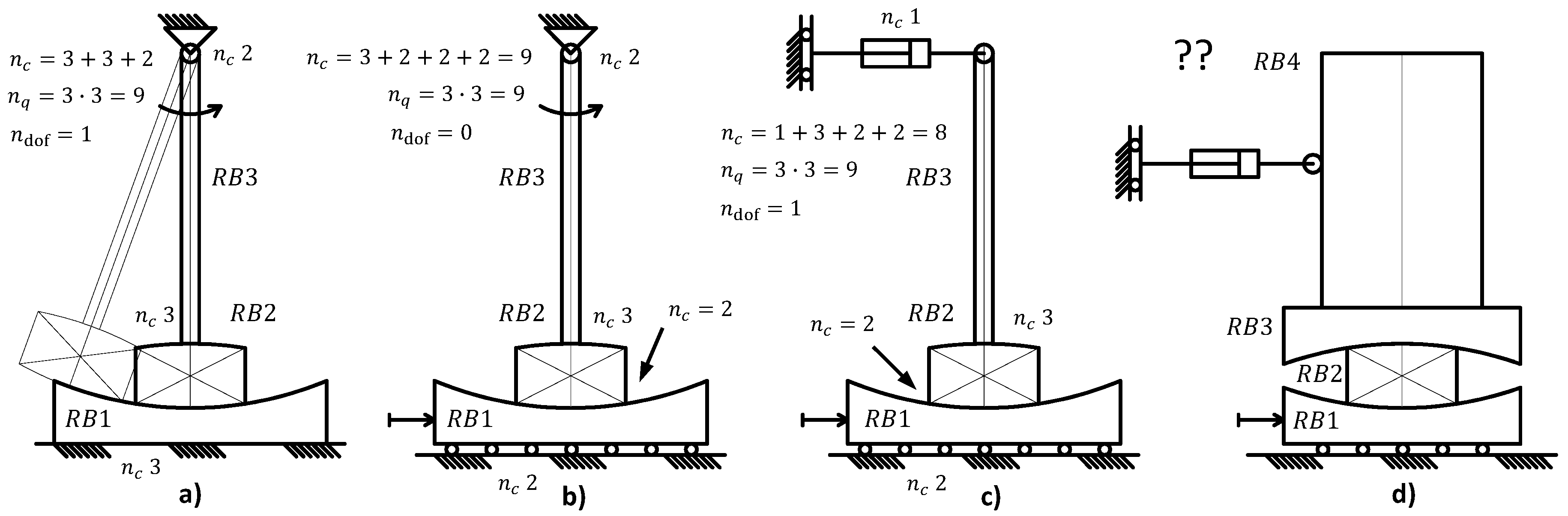 Buildings 11 00050 g002