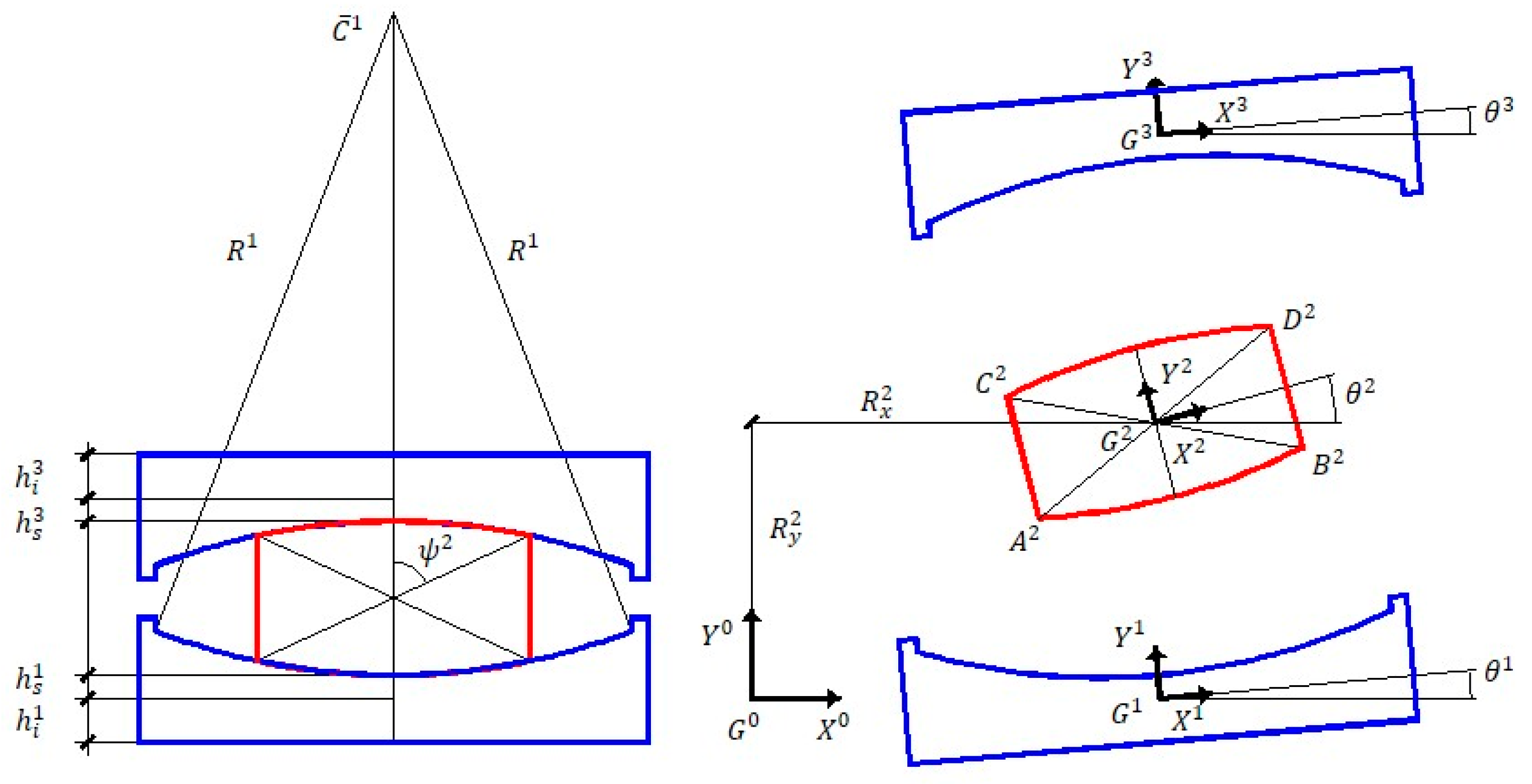 Buildings 11 00050 g003