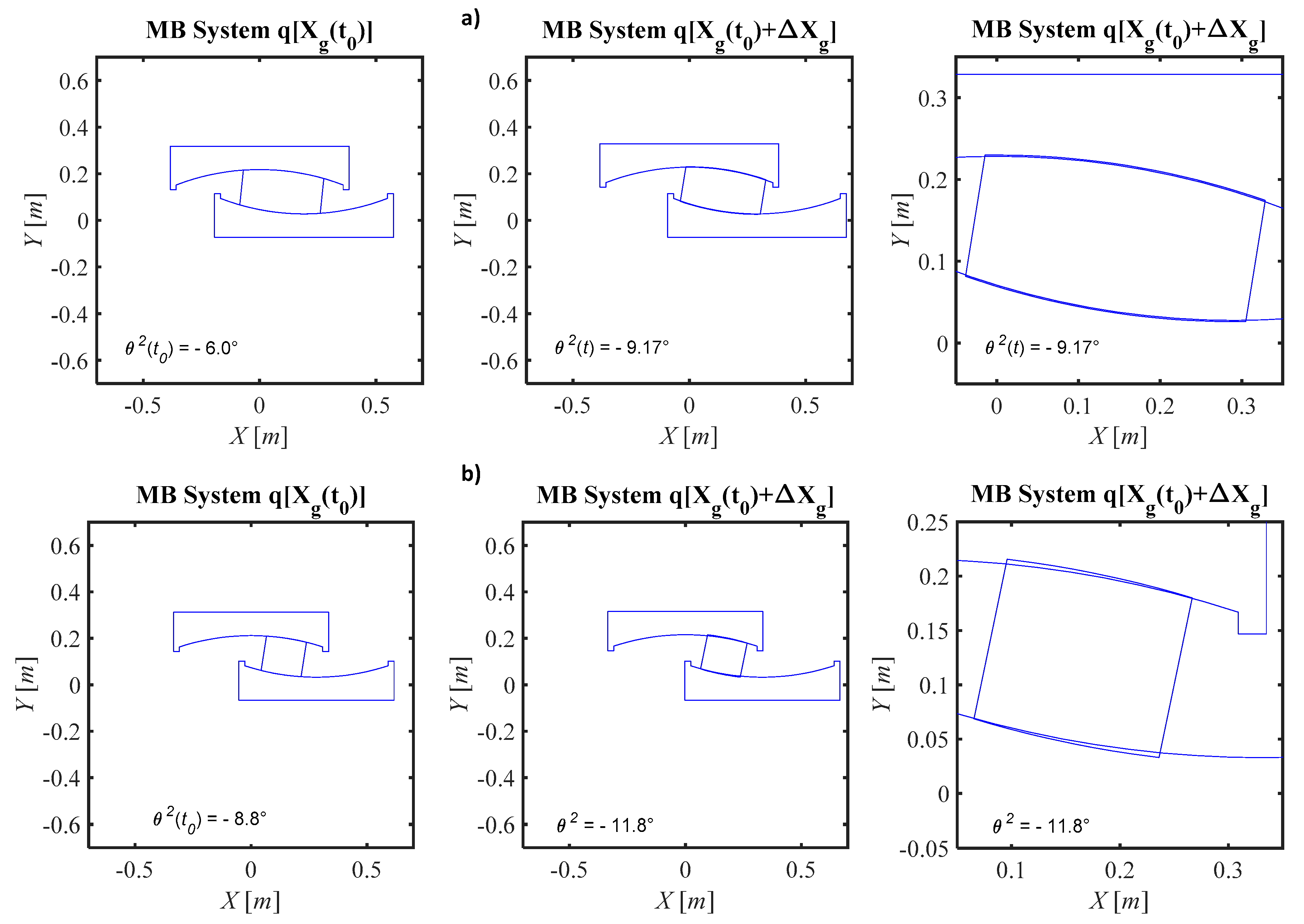 Buildings 11 00050 g008