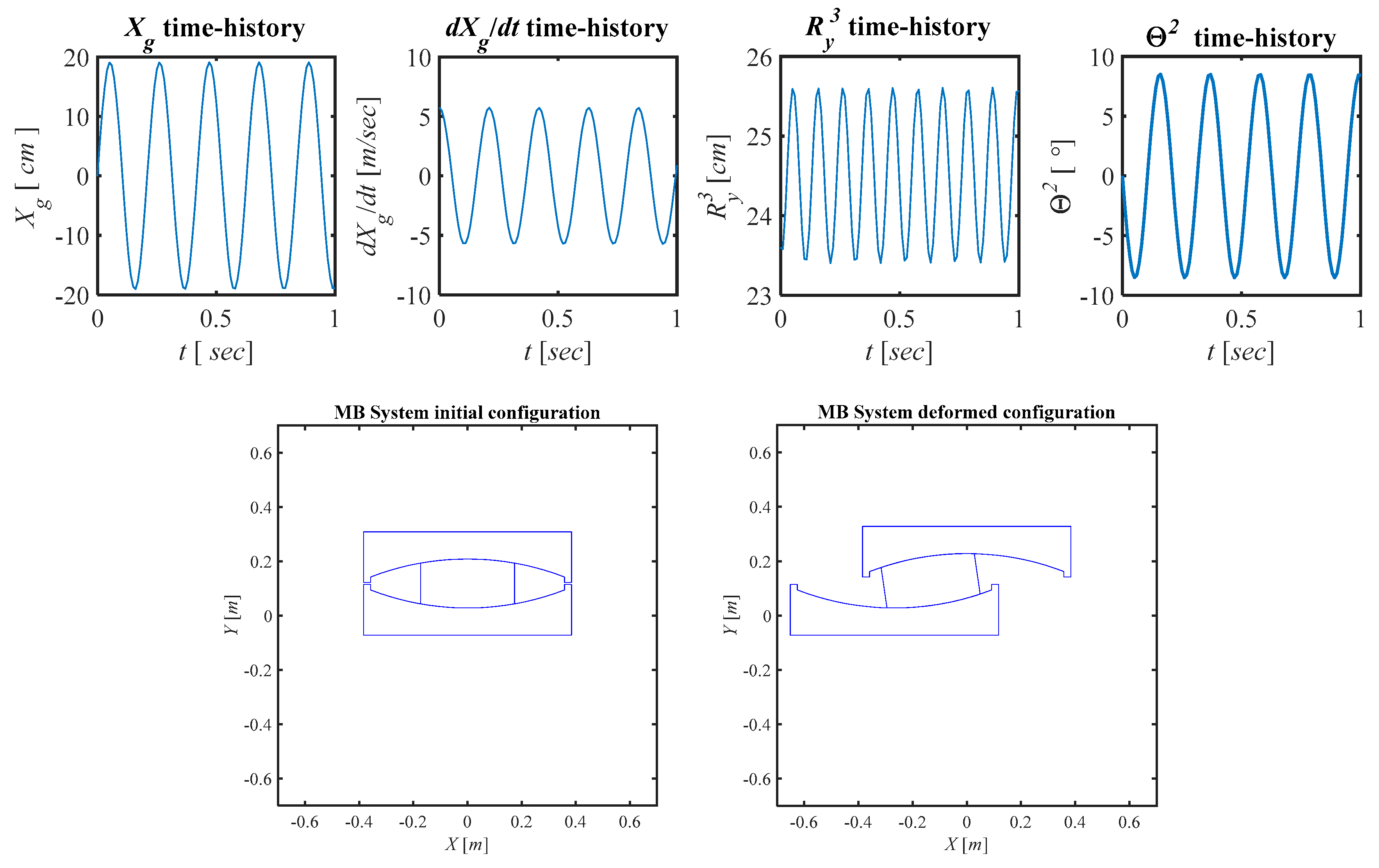 Buildings 11 00050 g011