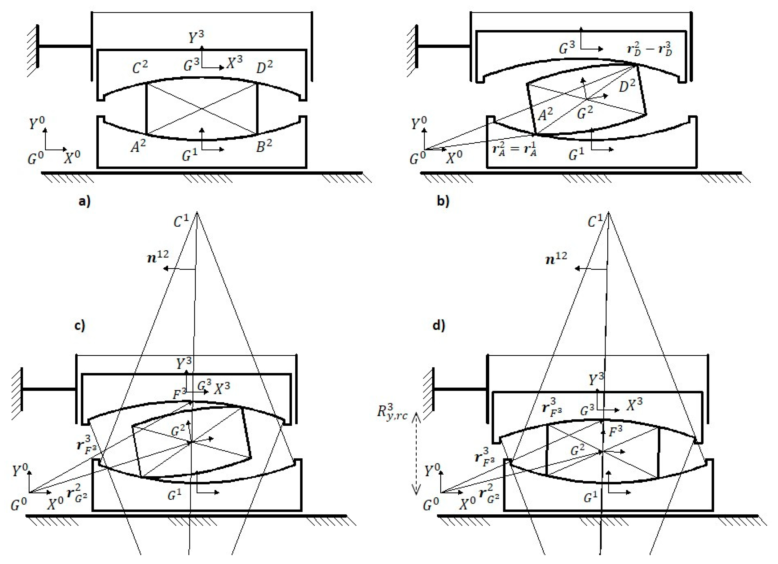 Buildings 11 00050 g016