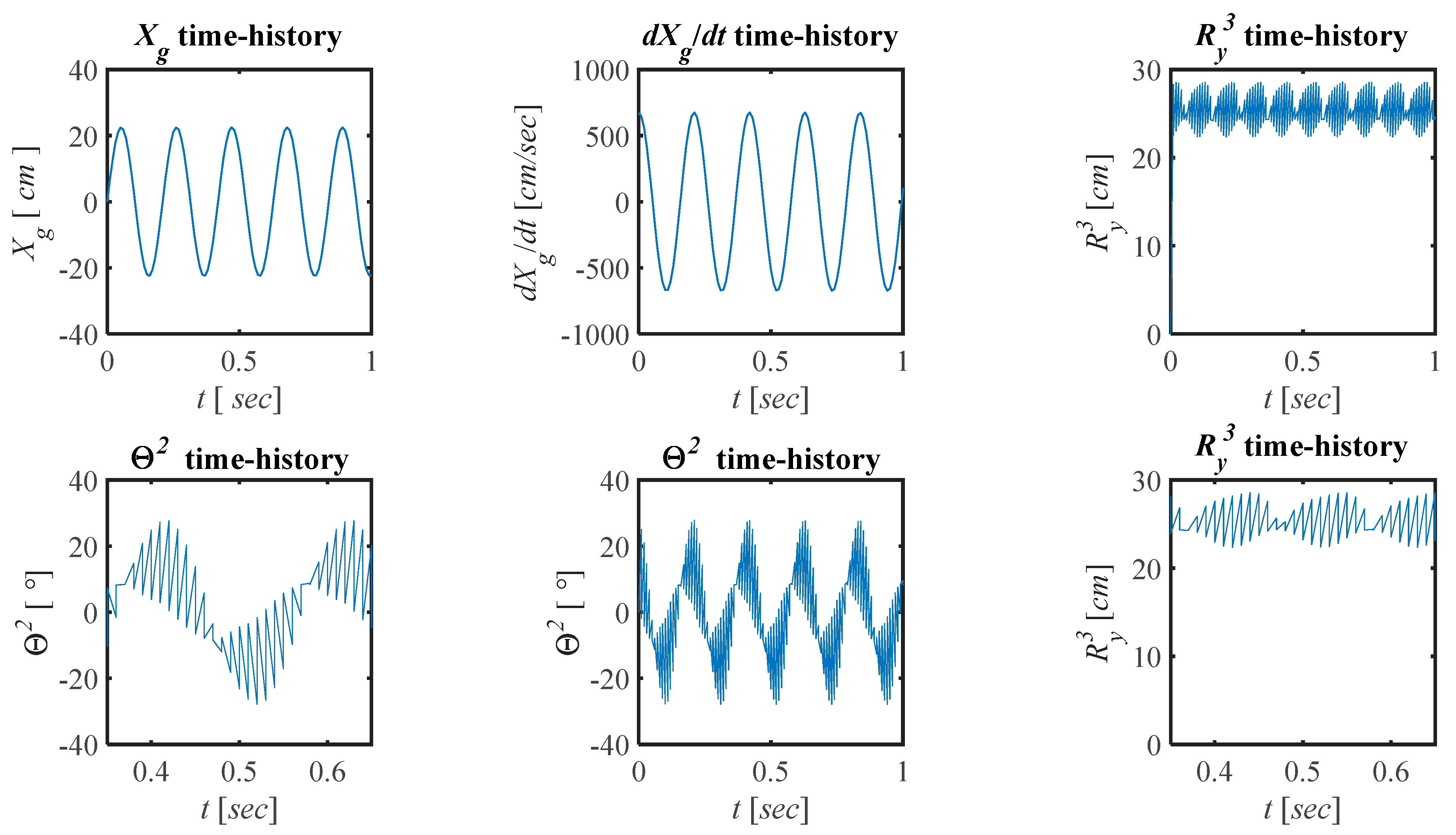 Buildings 11 00050 g019