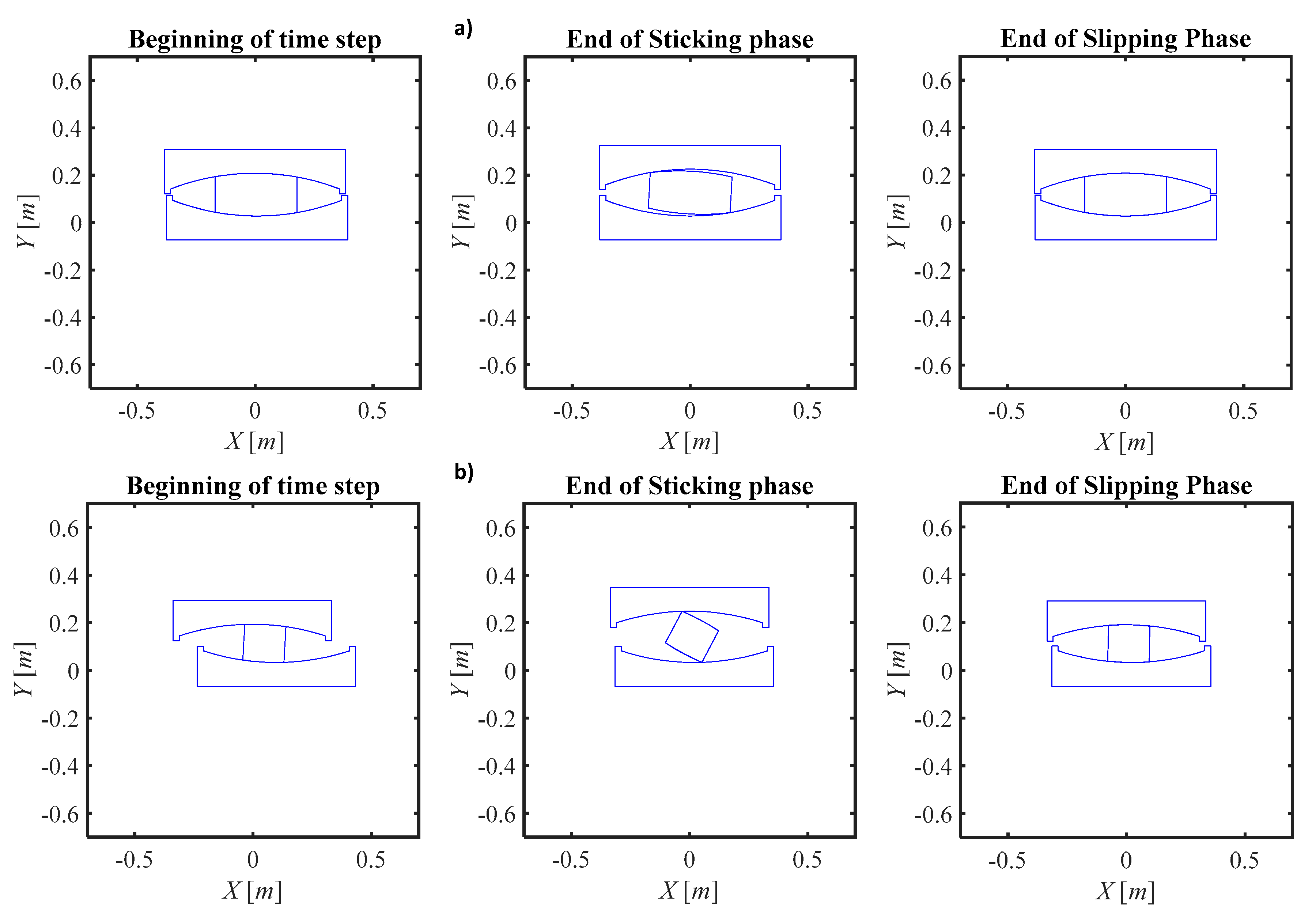 Buildings 11 00050 g020
