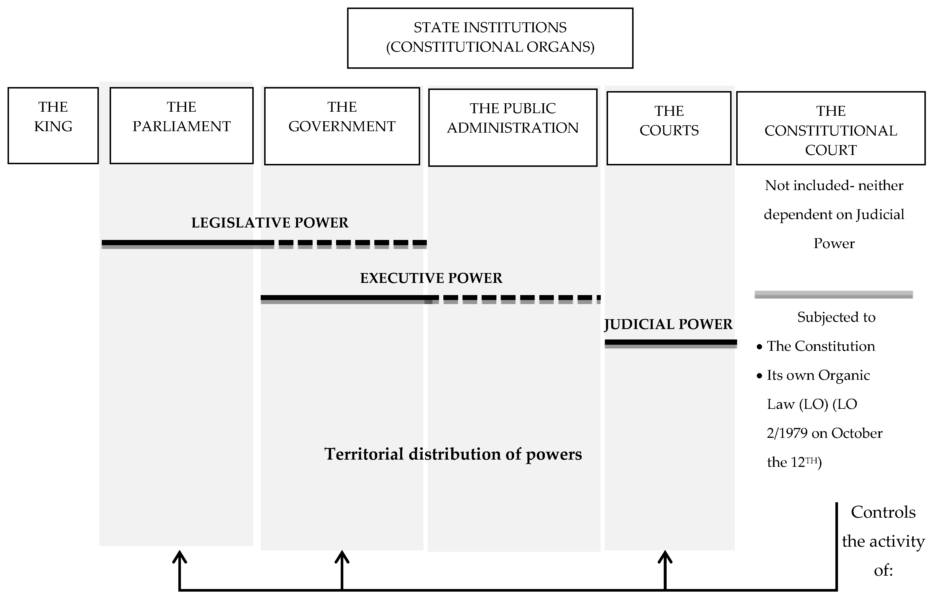 Buildings 11 00051 g002
