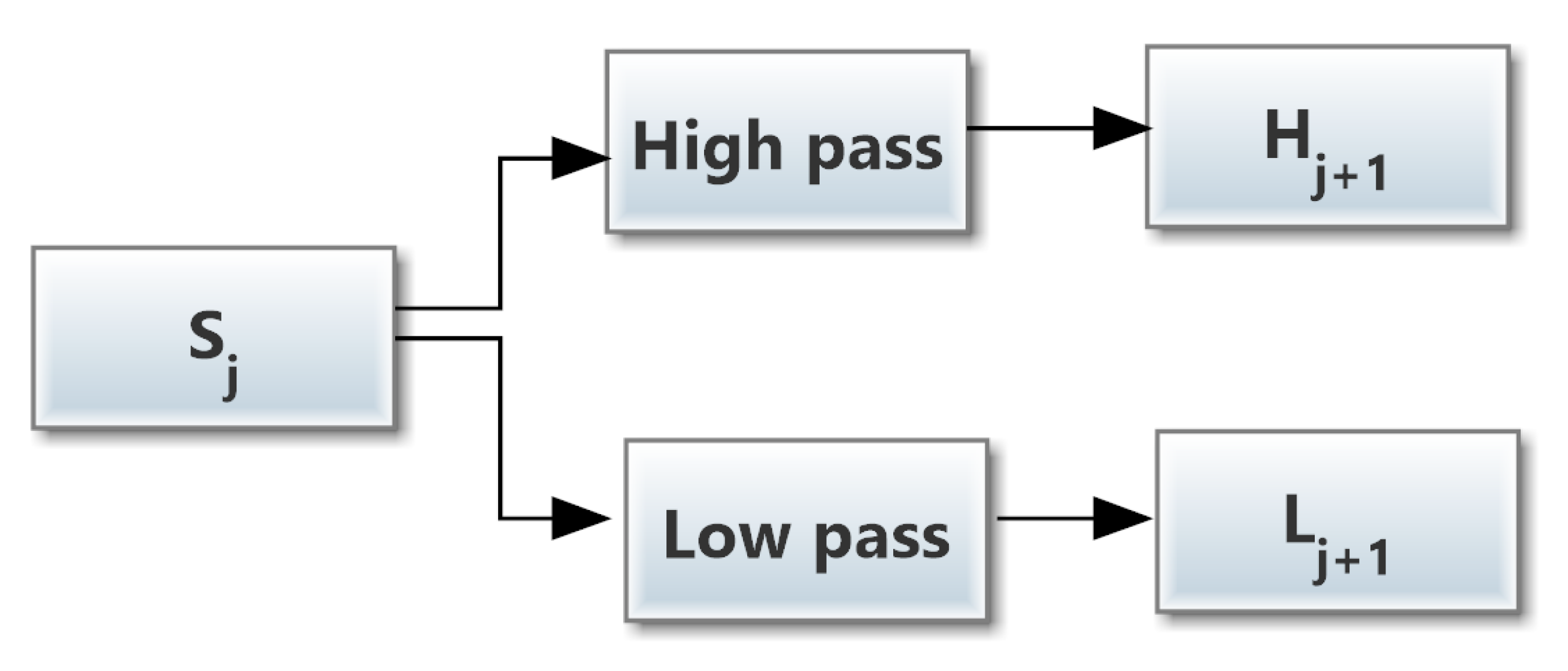 Buildings 11 00056 g002