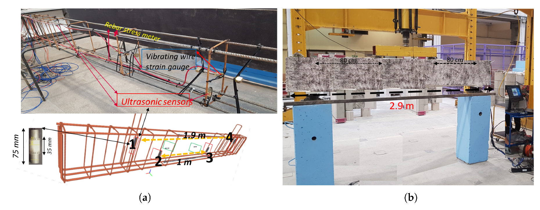 Buildings 11 00056 g004