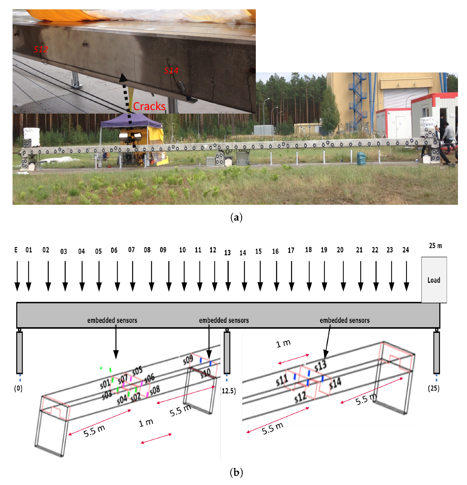 Buildings 11 00056 g005