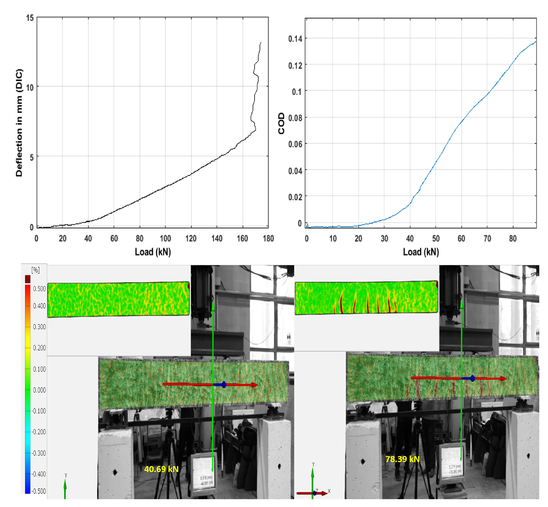 Buildings 11 00056 g007
