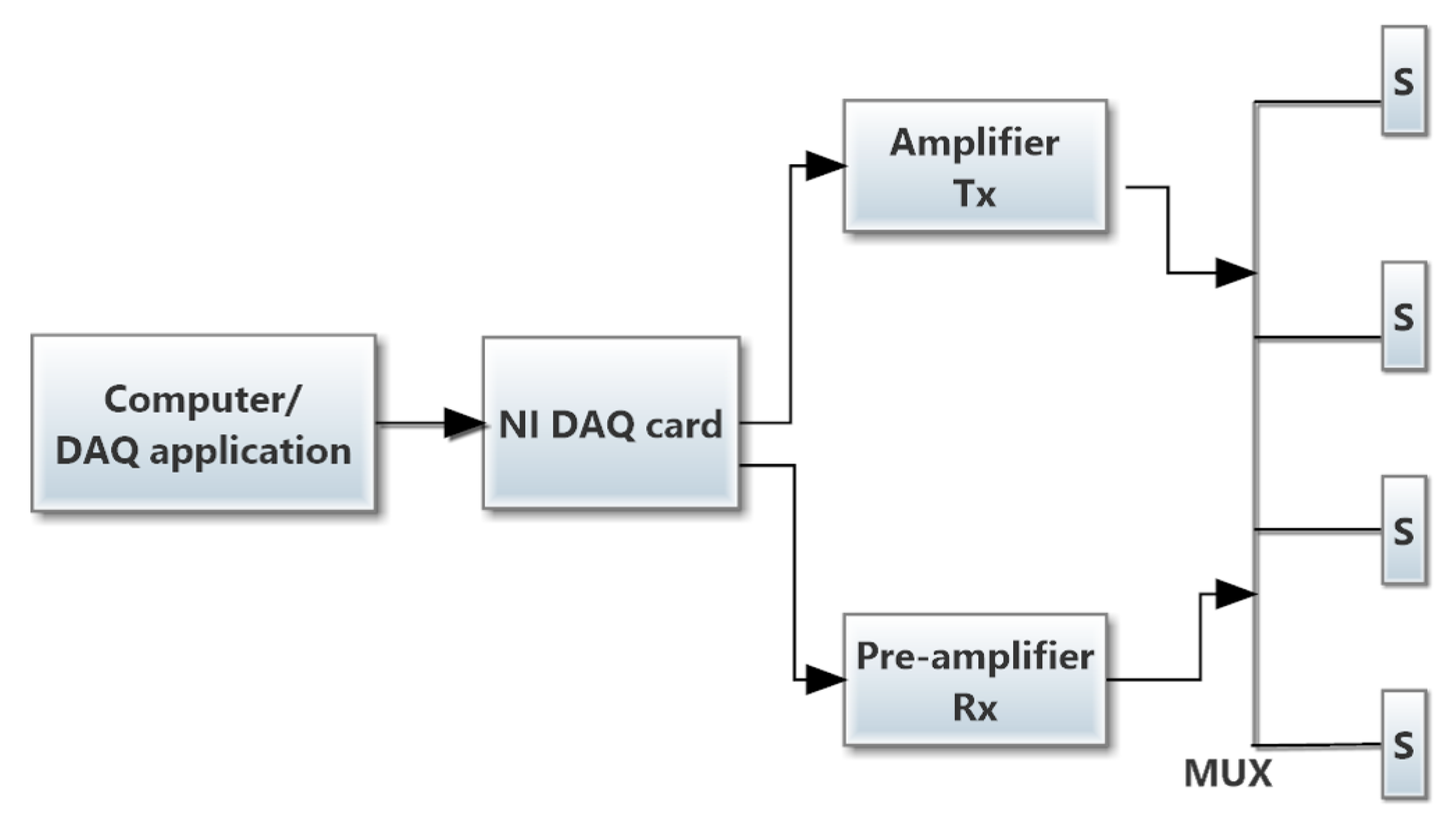 Buildings 11 00056 g008