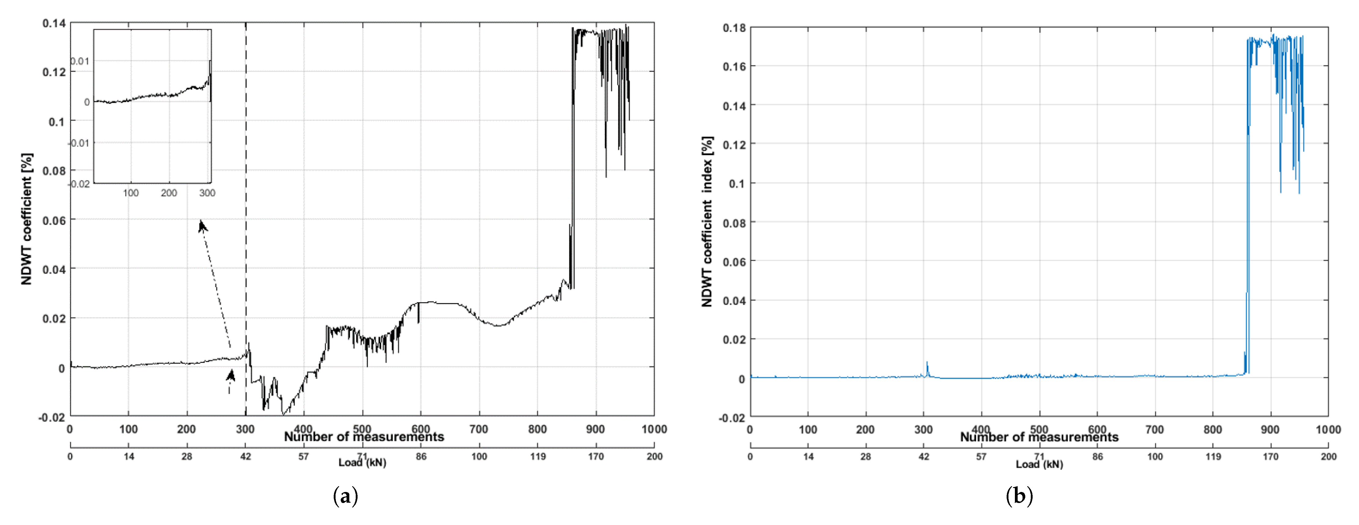 Buildings 11 00056 g012
