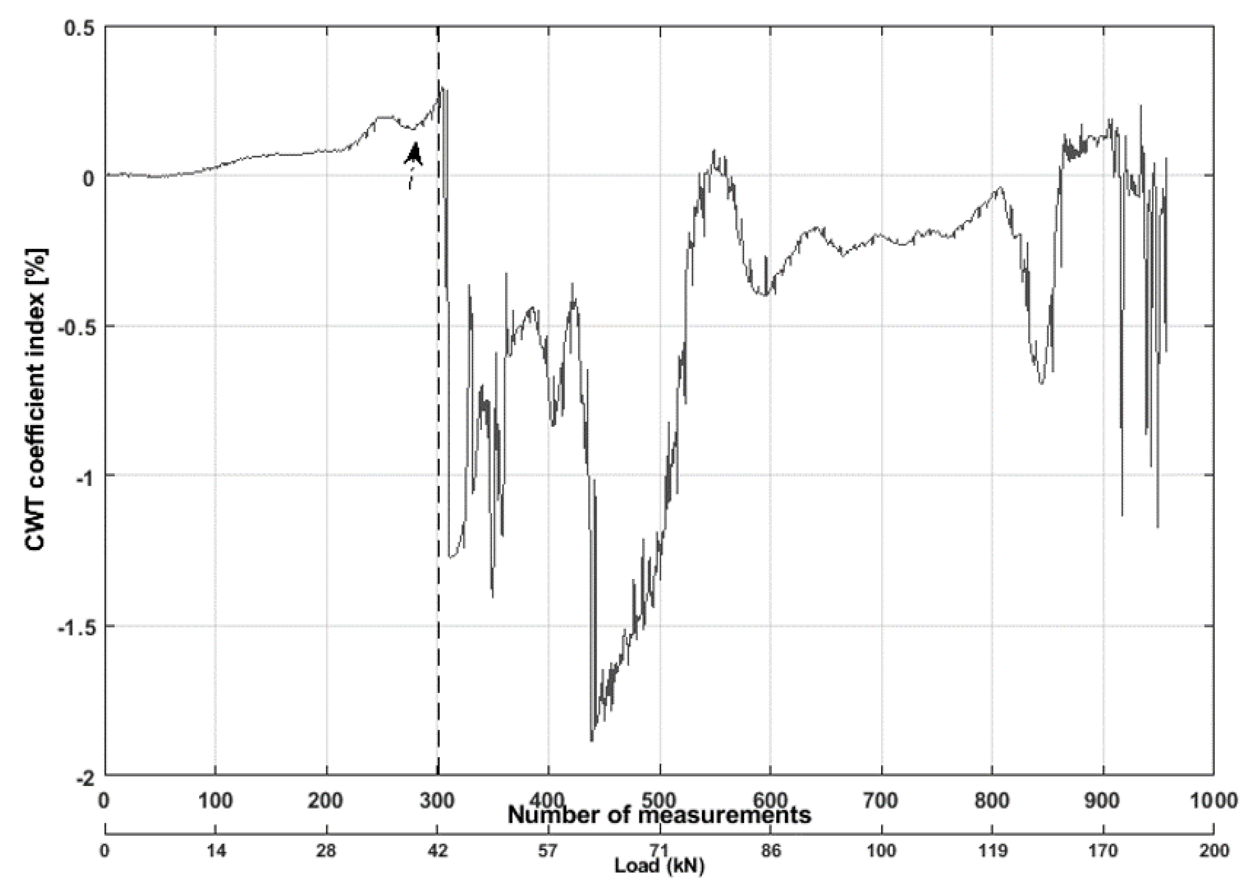 Buildings 11 00056 g013