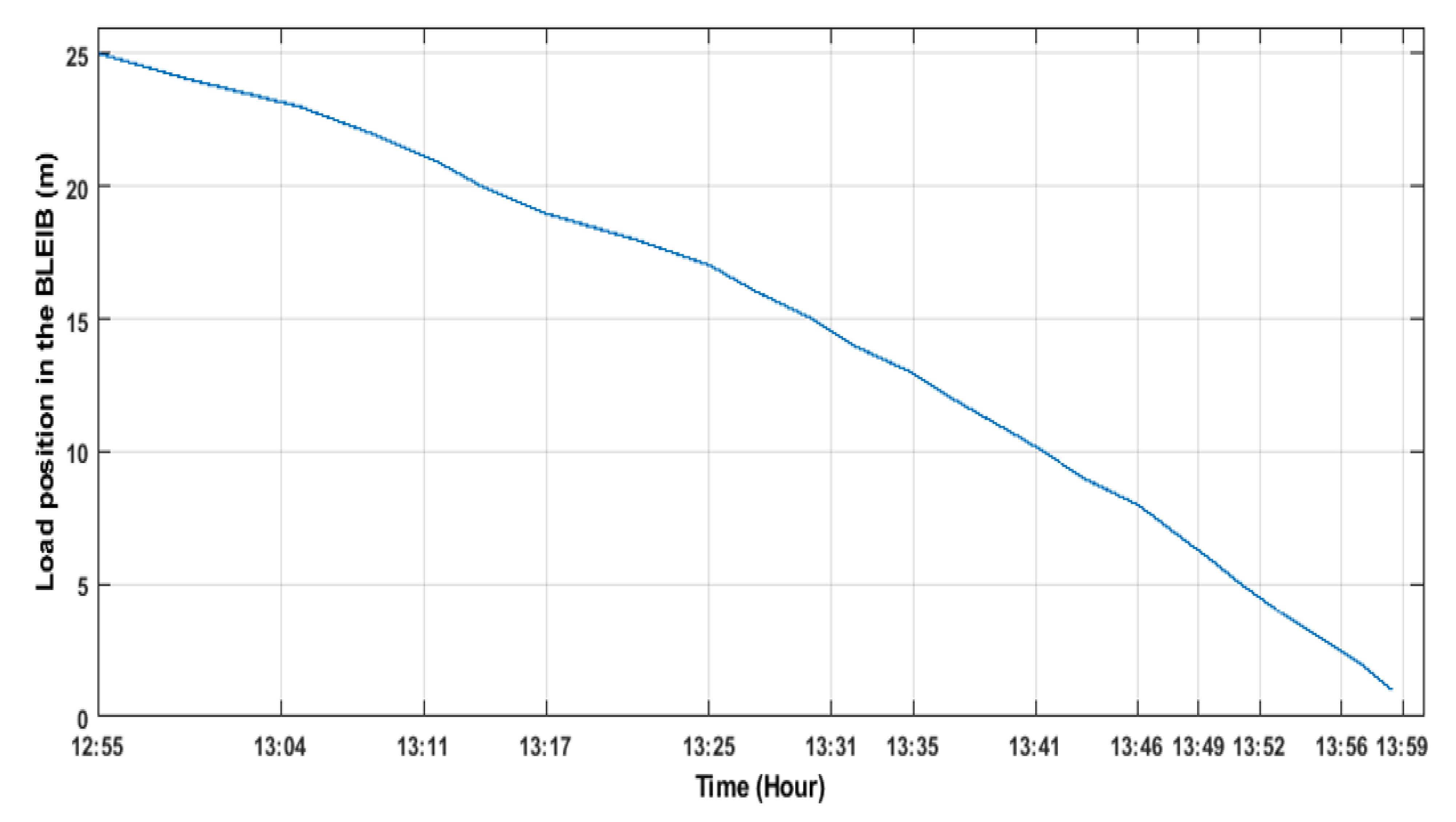 Buildings 11 00056 g014