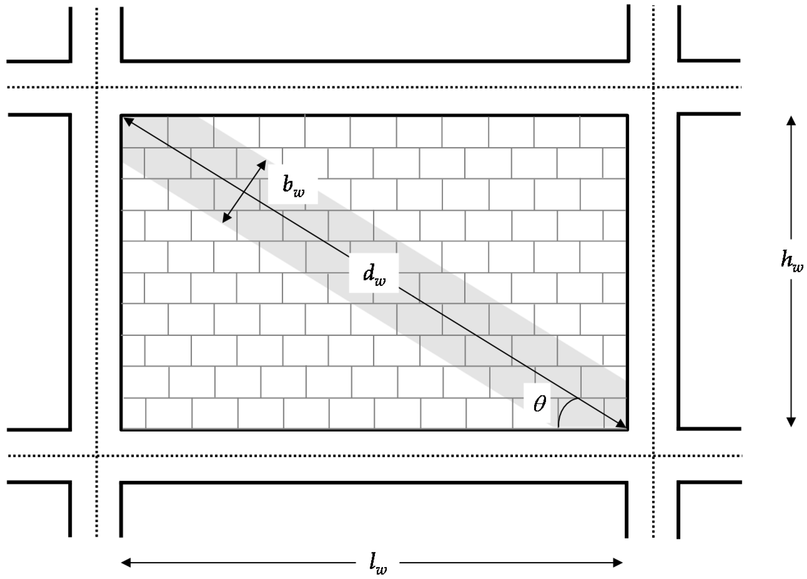 Buildings 11 00057 g001