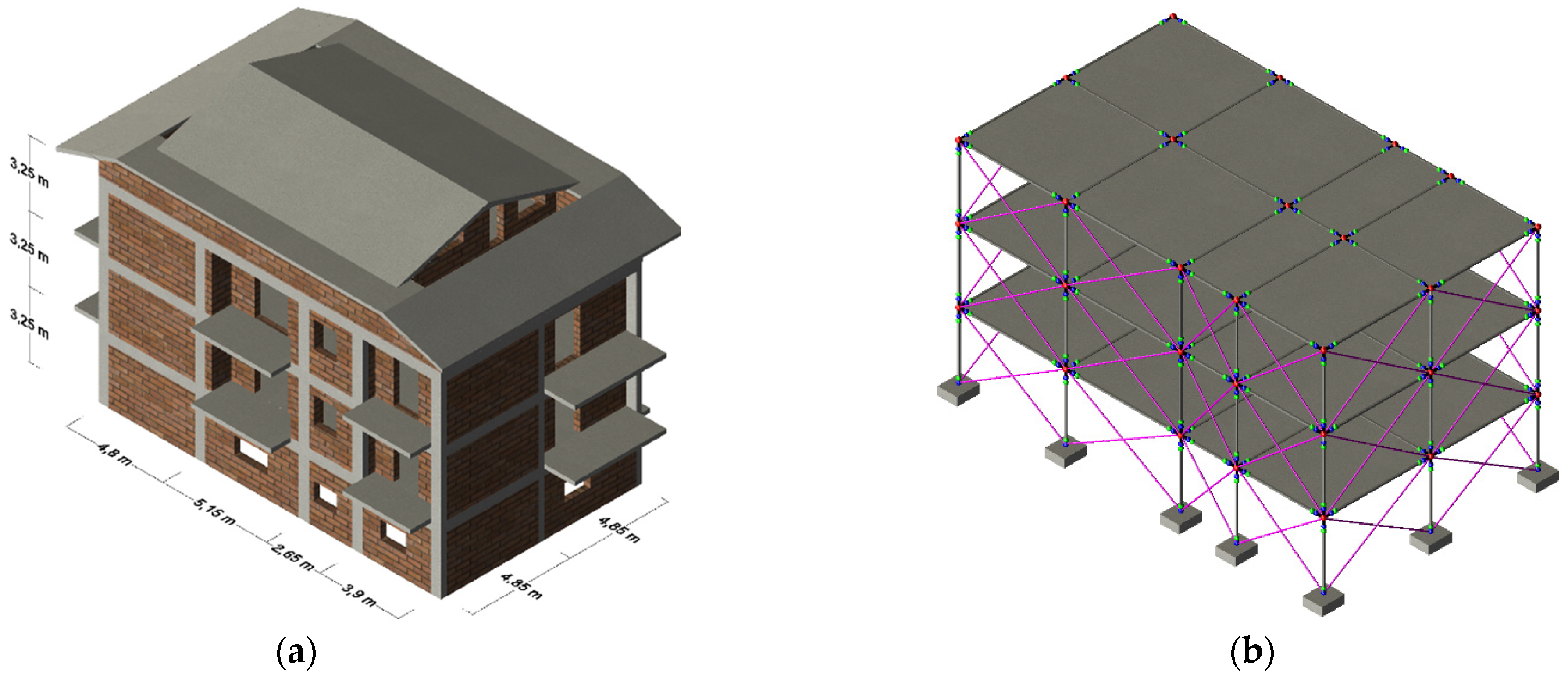 Buildings 11 00057 g004