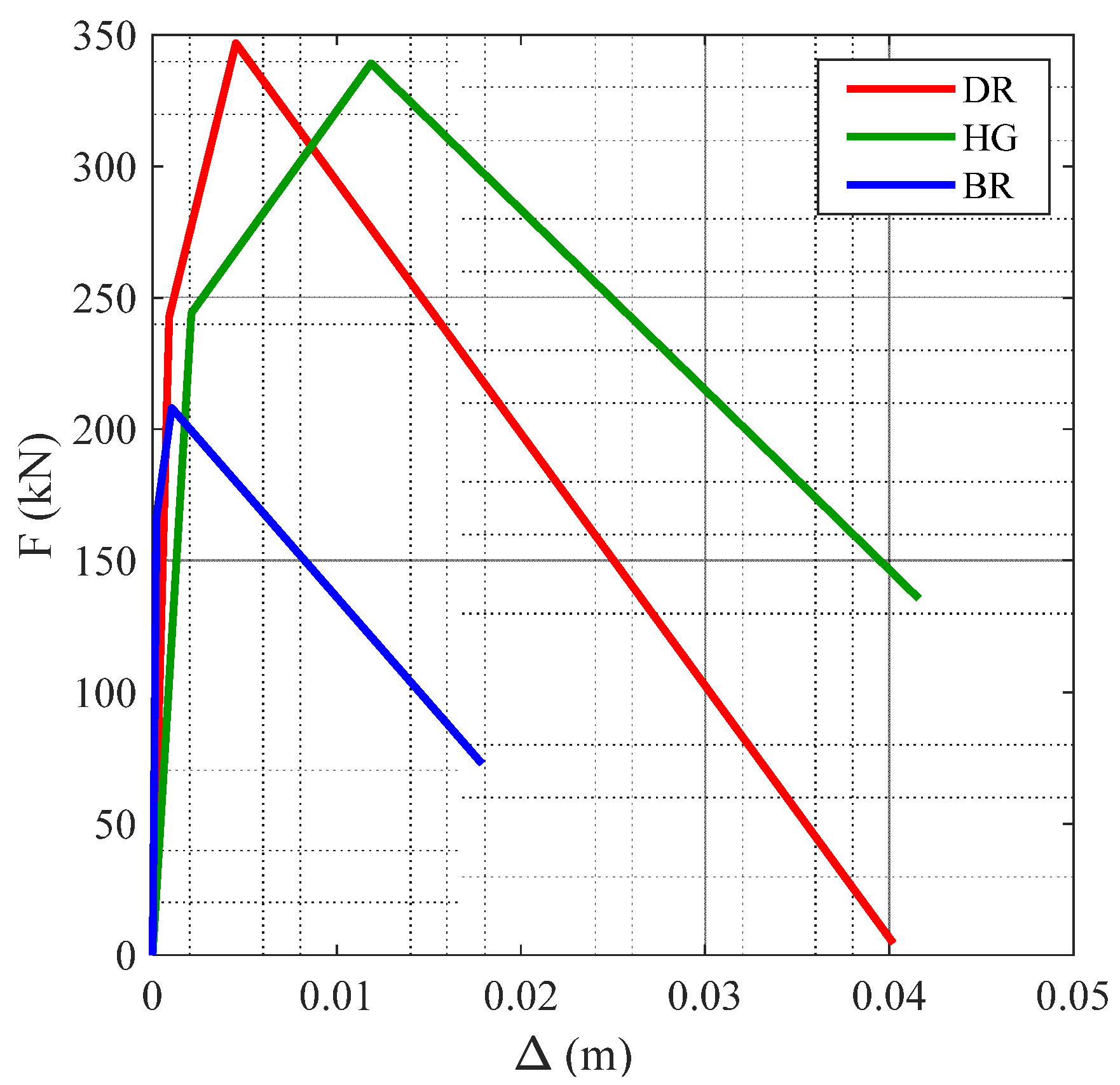 Buildings 11 00057 g006