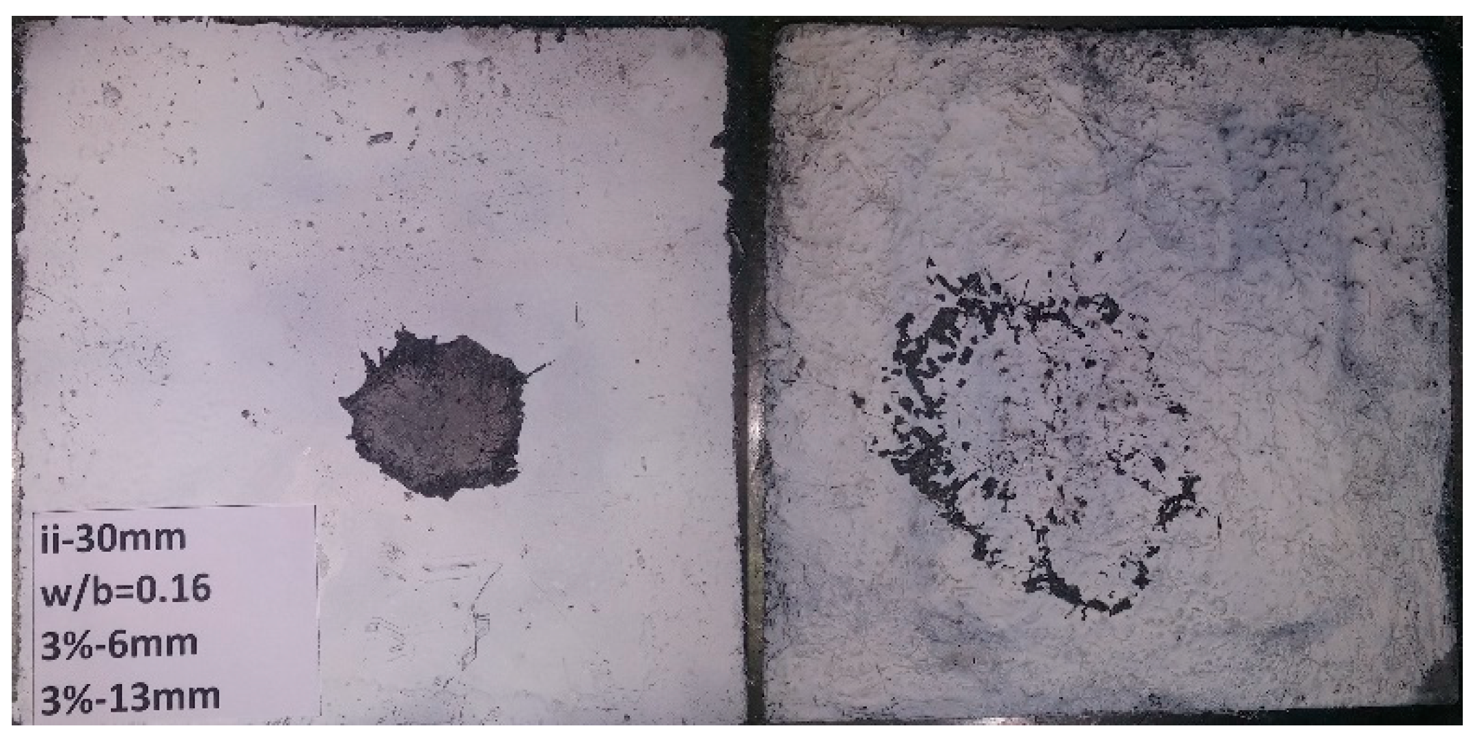 Buildings 11 00063 g006 Buildings 11 00063 g006