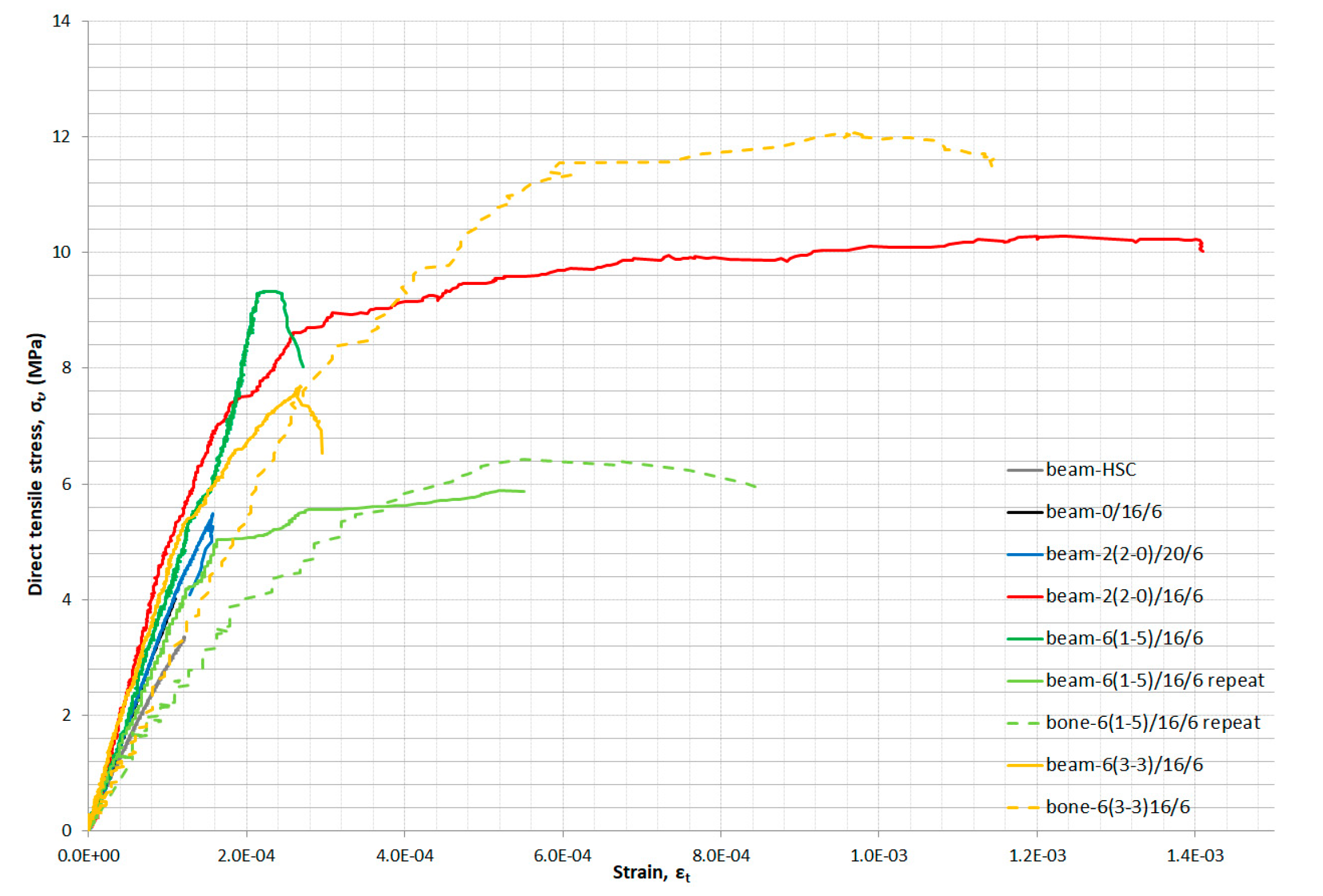 Buildings 11 00063 g010 Buildings 11 00063 g010