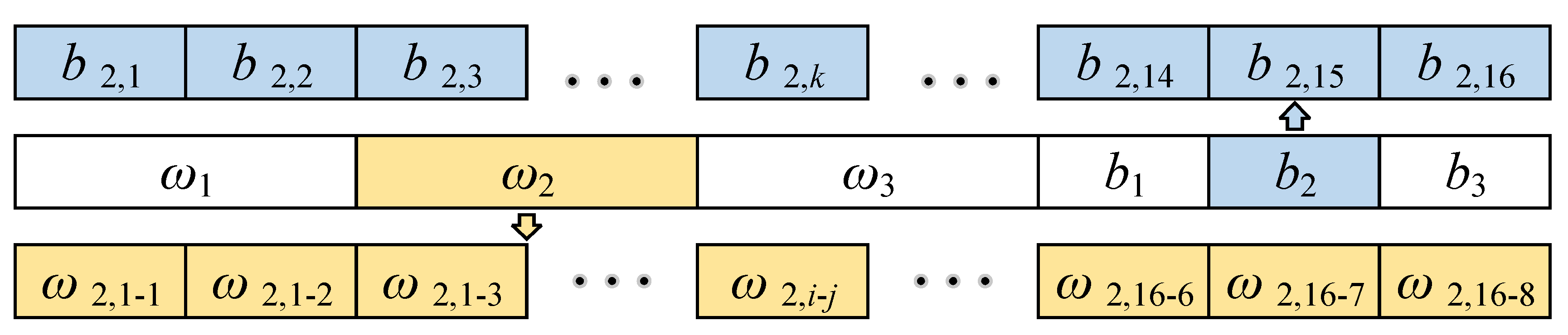 Buildings 11 00069 g005