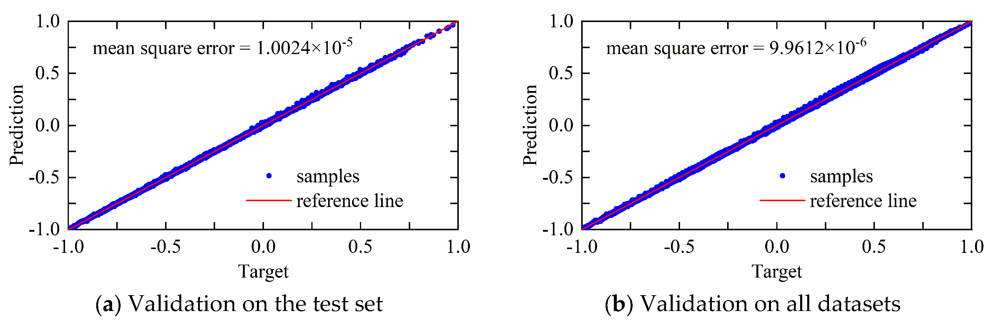 Buildings 11 00069 g007
