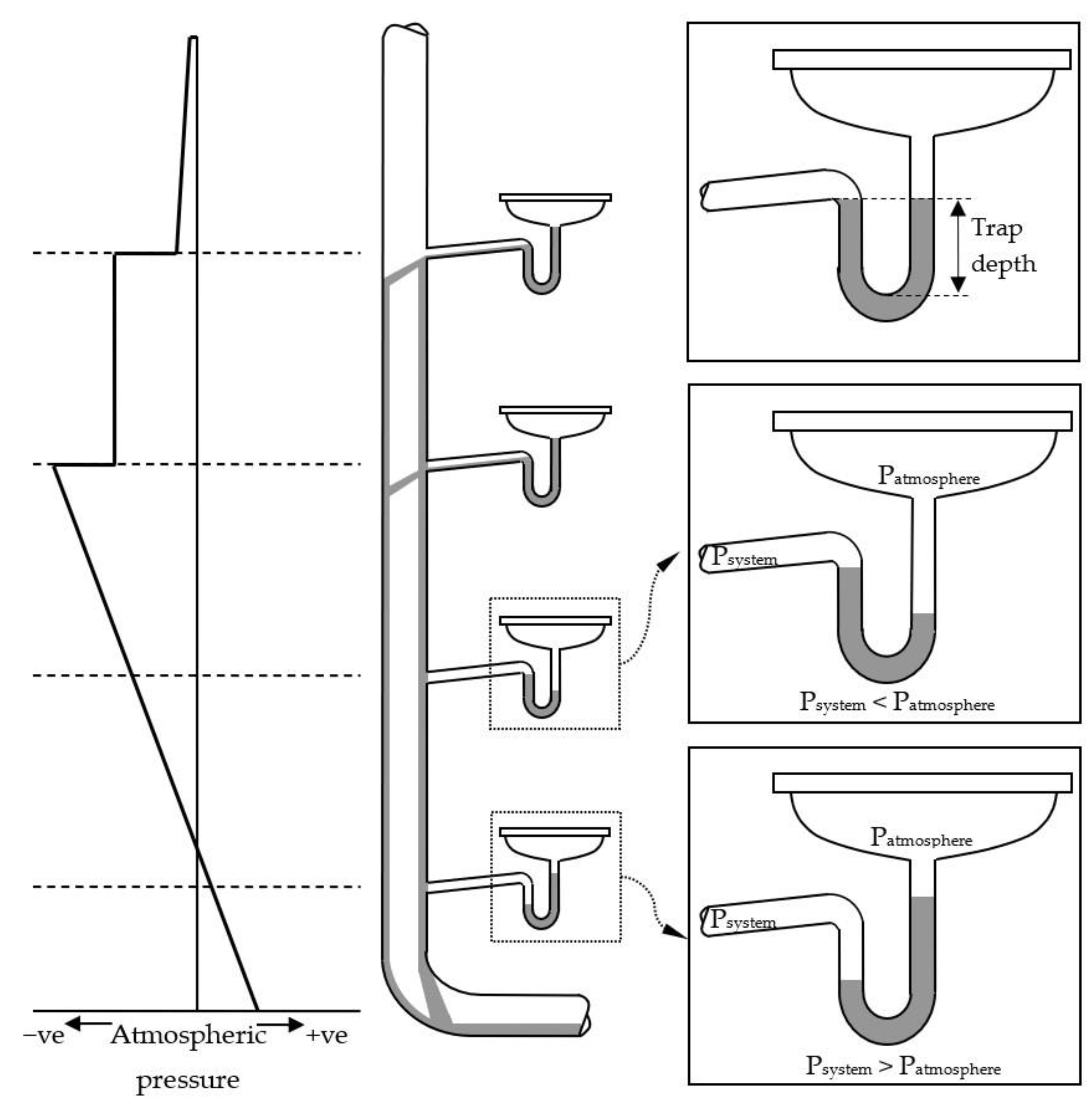 Buildings 11 00070 g001