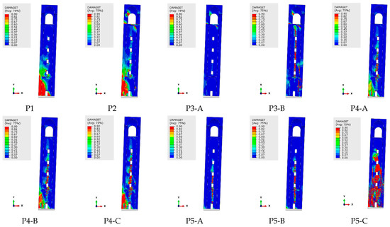 Buildings 11 00071 g0a10