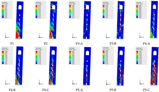 Buildings 11 00071 g0a11