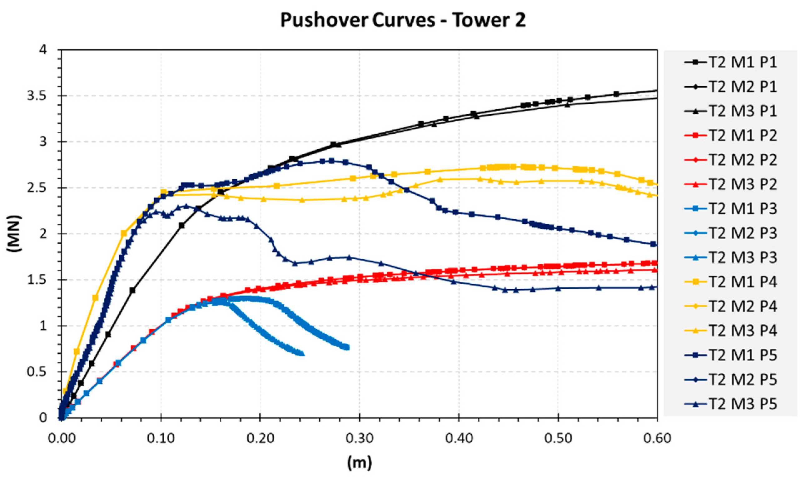 Buildings 11 00071 g0a2