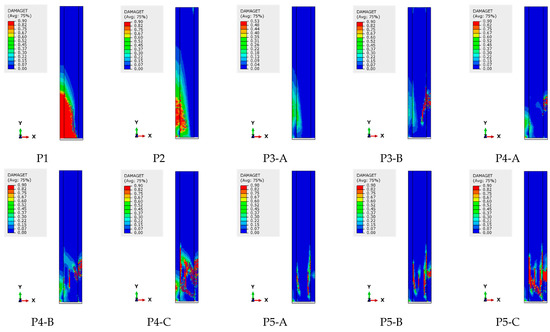 Buildings 11 00071 g0a4