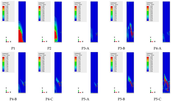 Buildings 11 00071 g0a6