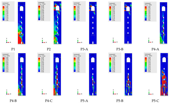 Buildings 11 00071 g0a8