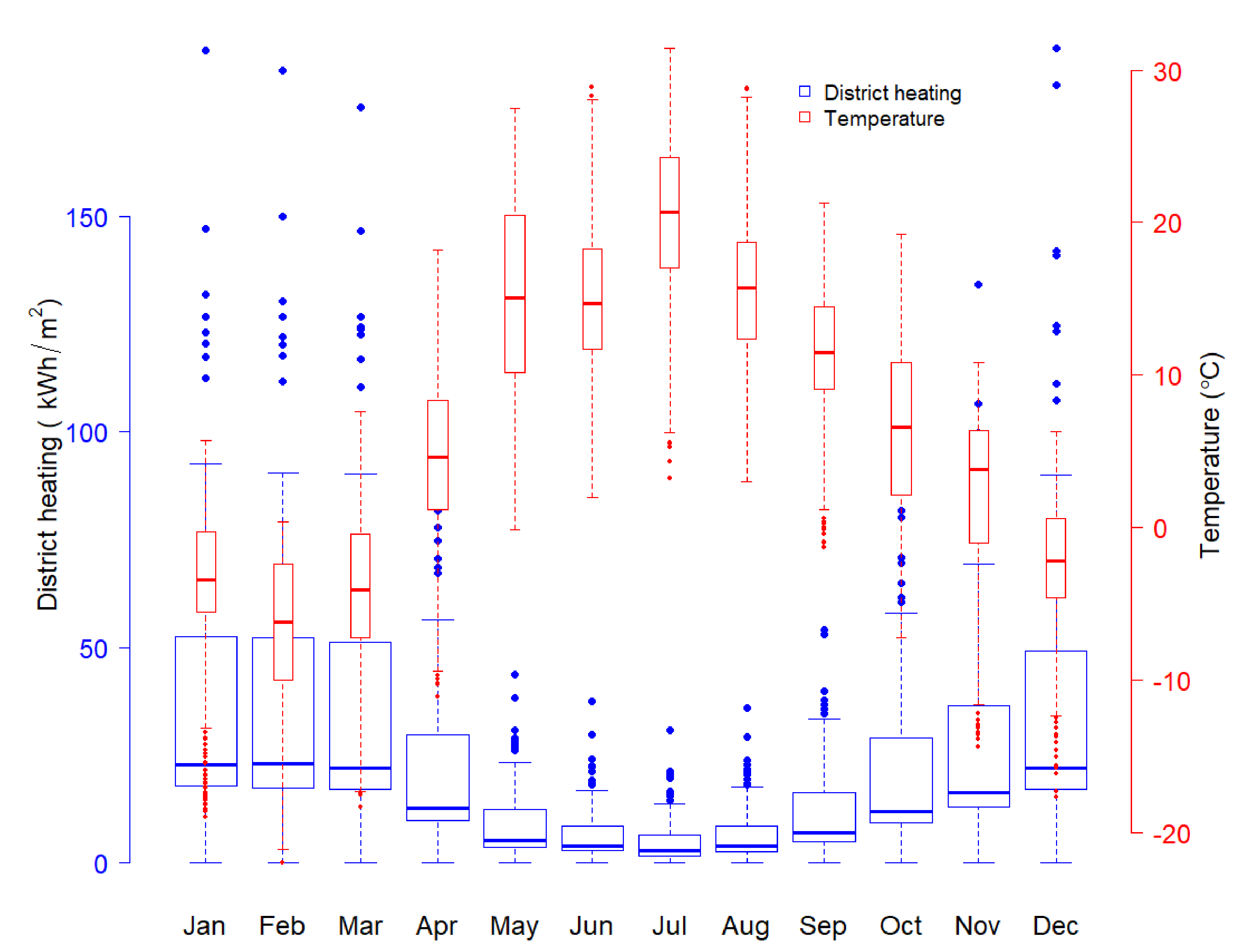 Buildings 11 00072 g009