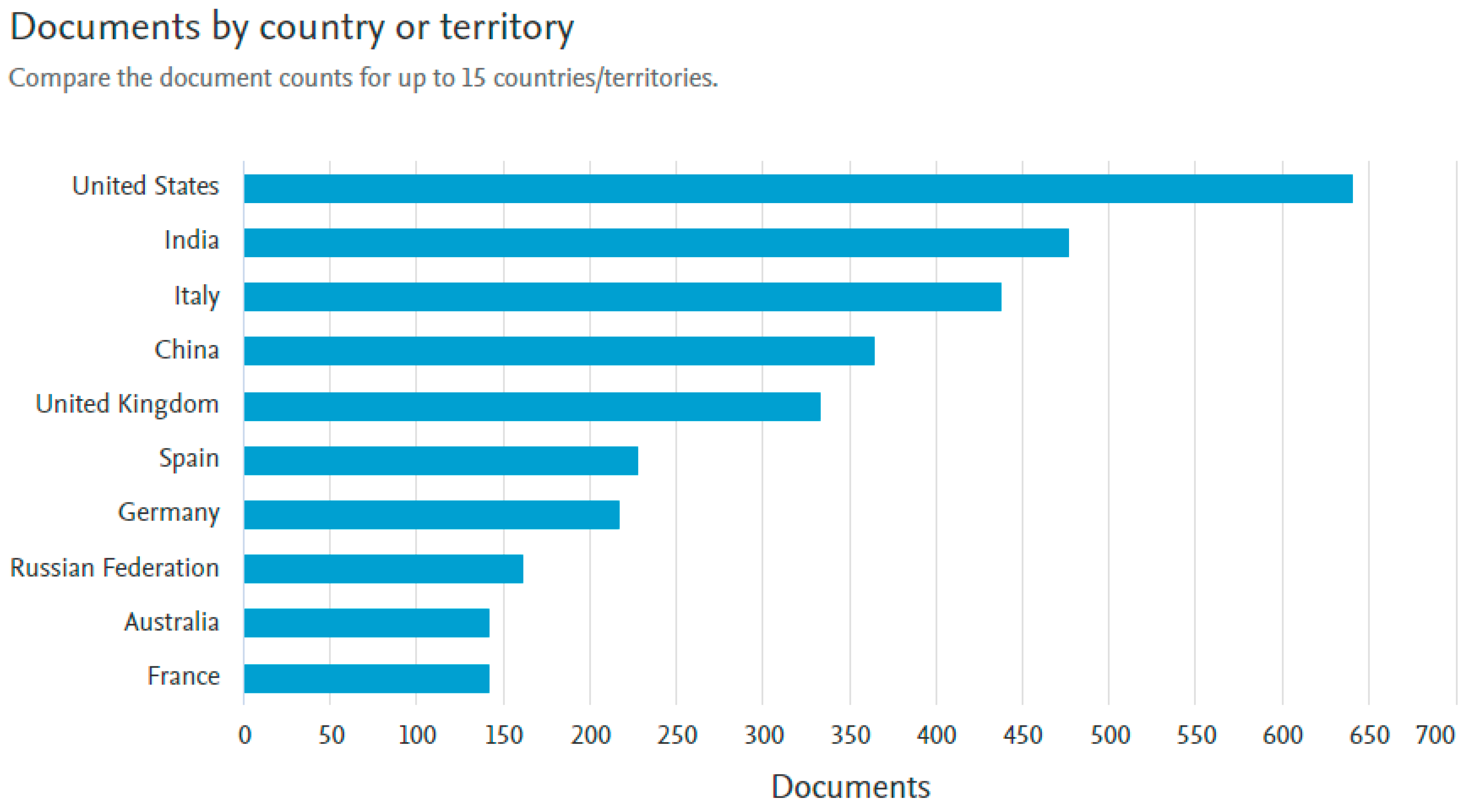 Buildings 11 00073 g003 Buildings 11 00073 g003