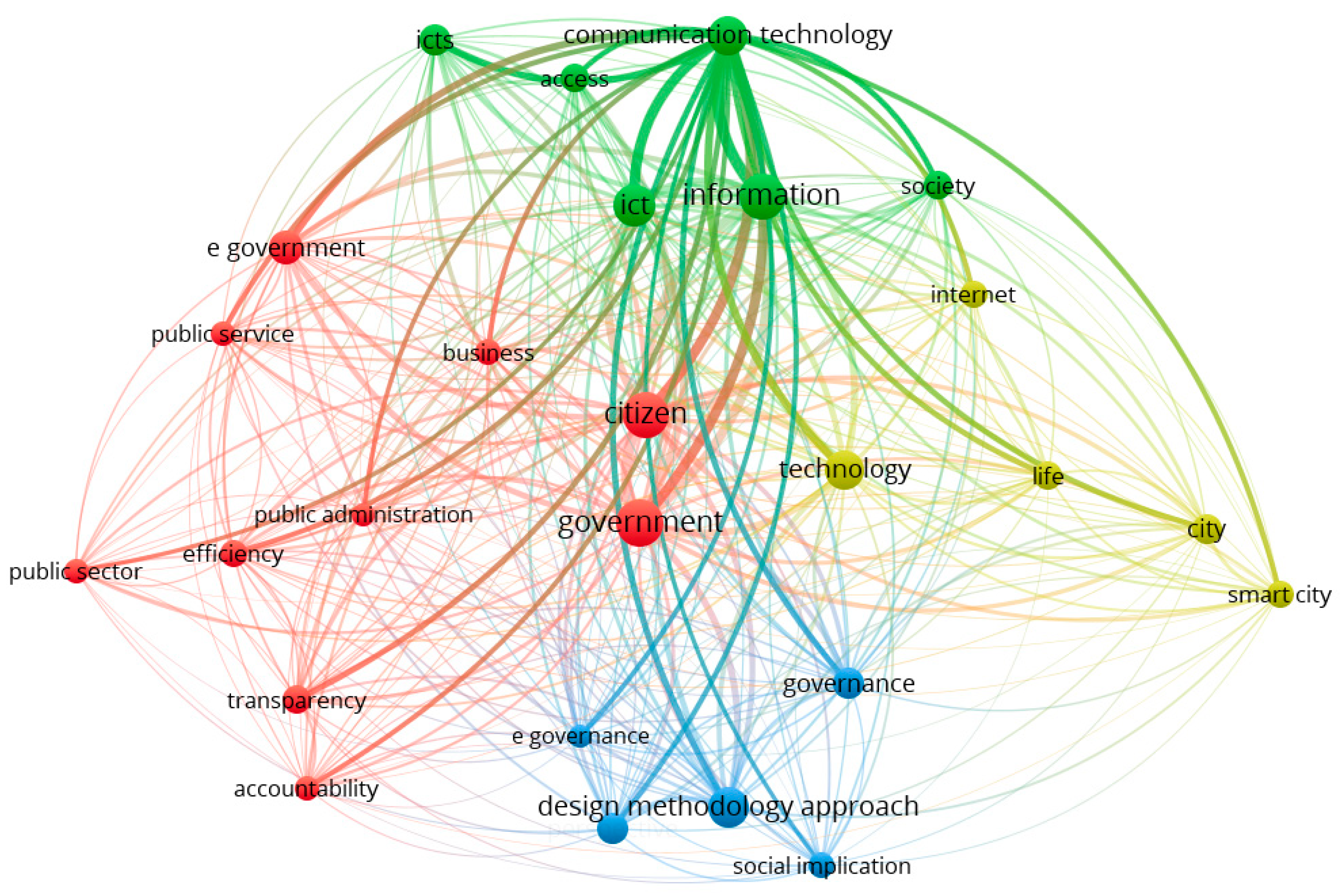 Buildings 11 00073 g012 Buildings 11 00073 g012