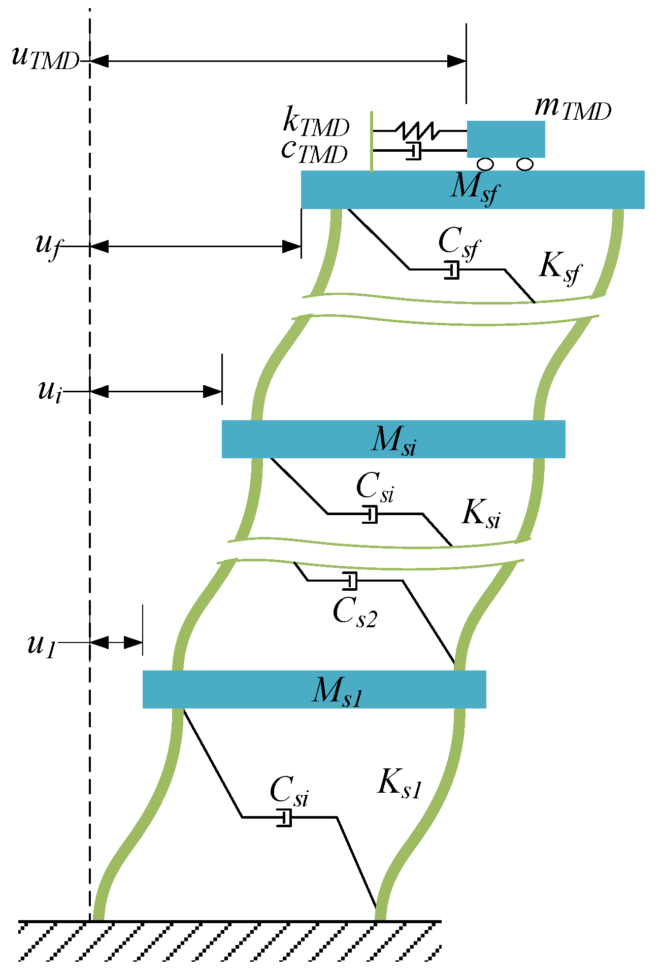 Buildings 11 00074 g005