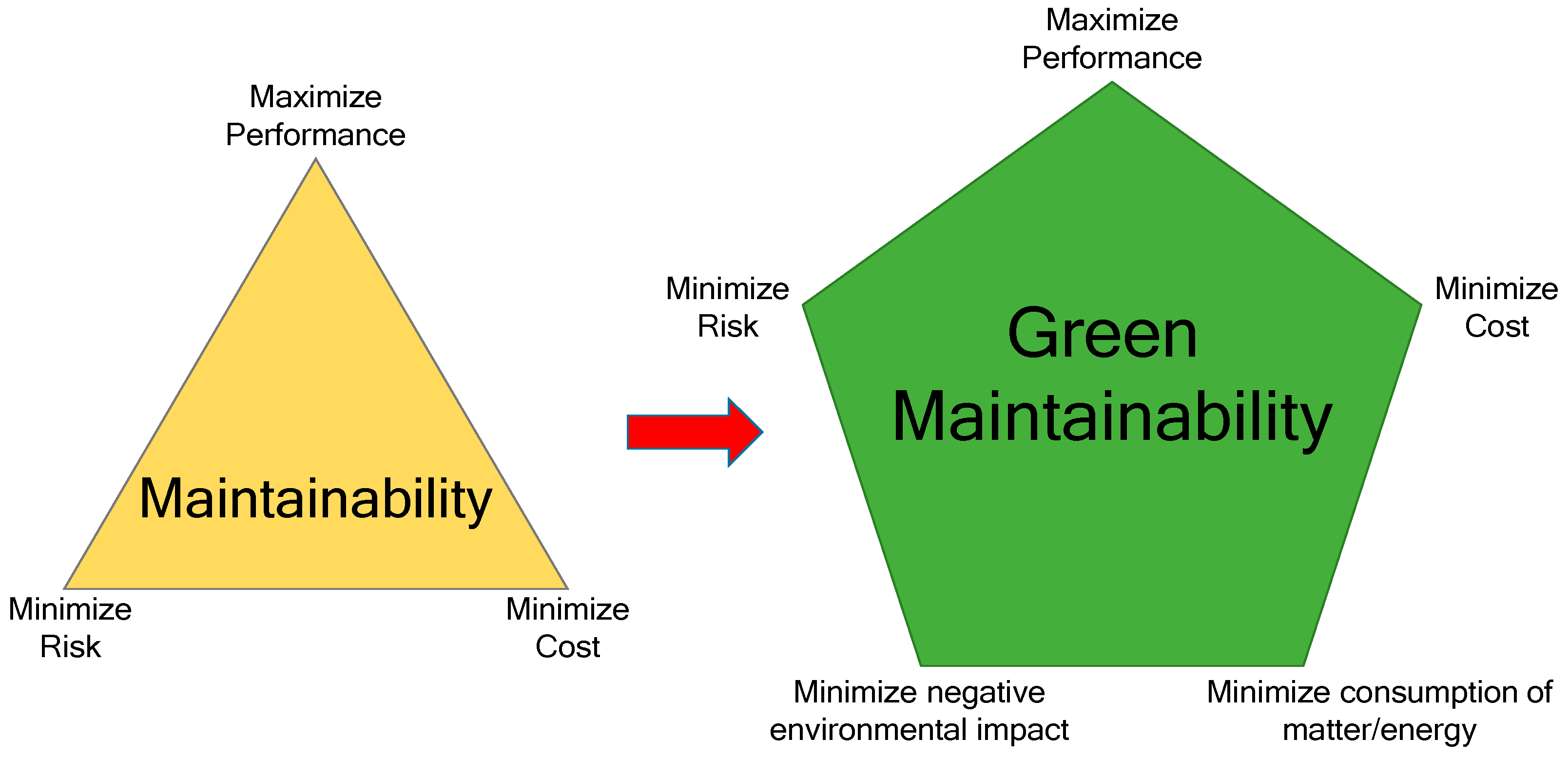 Buildings 11 00075 g001
