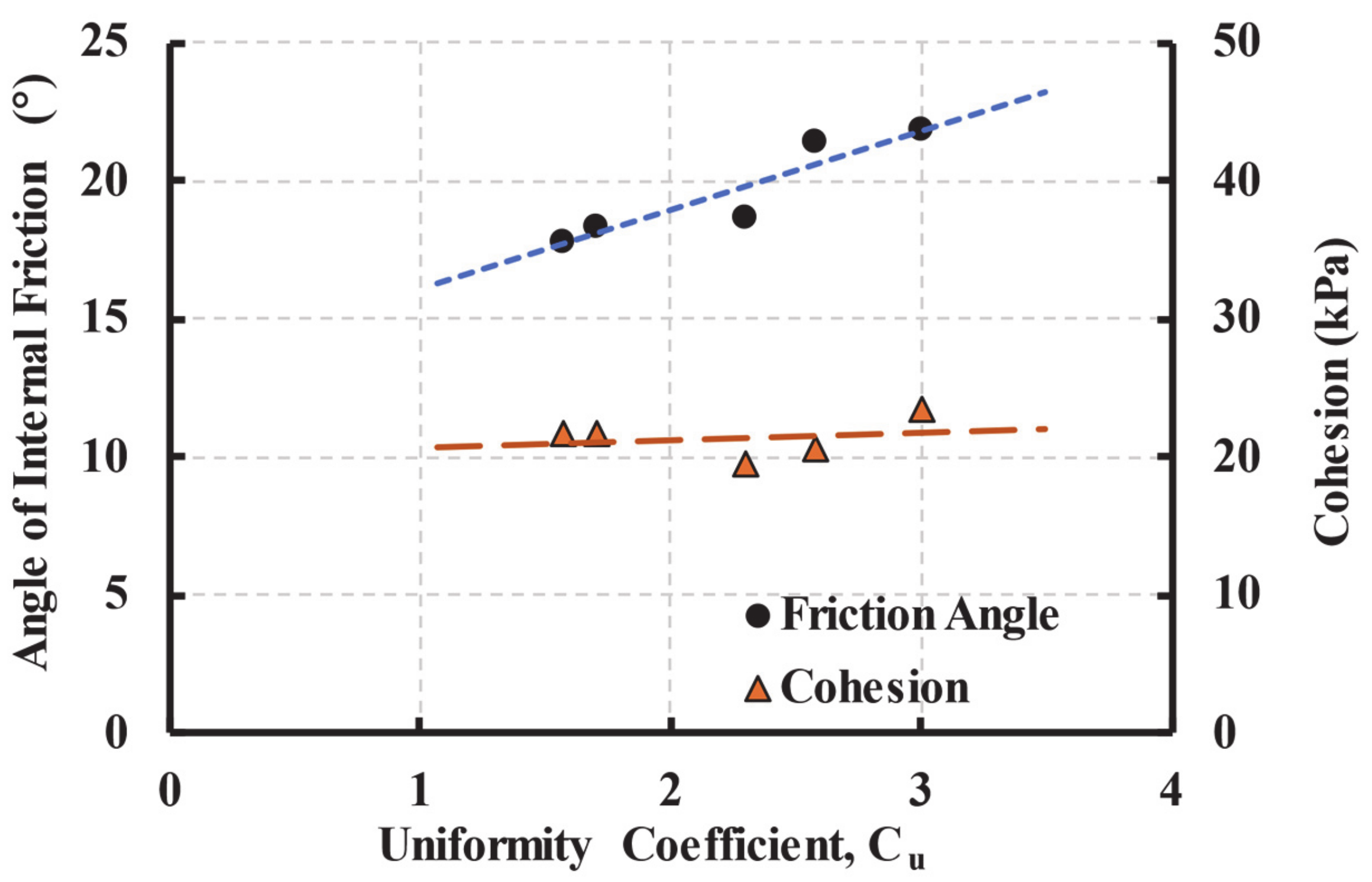 Buildings 11 00076 g009
