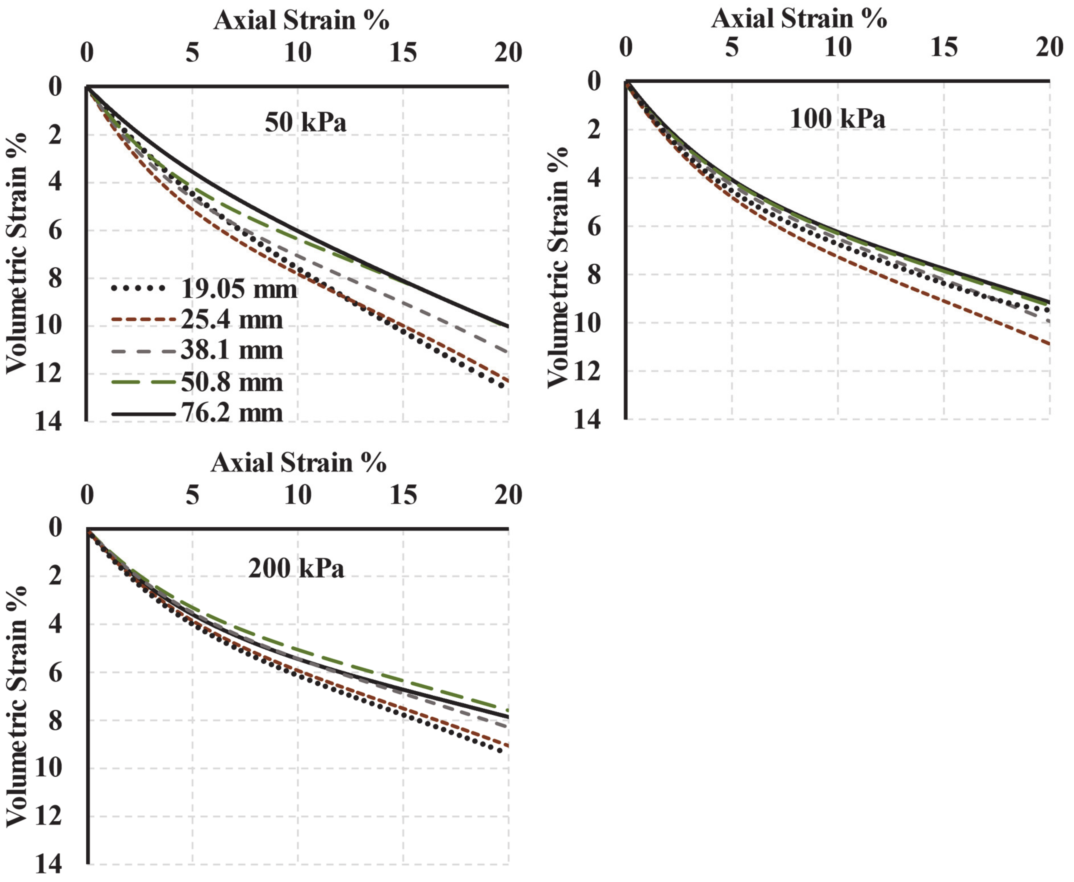 Buildings 11 00076 g011