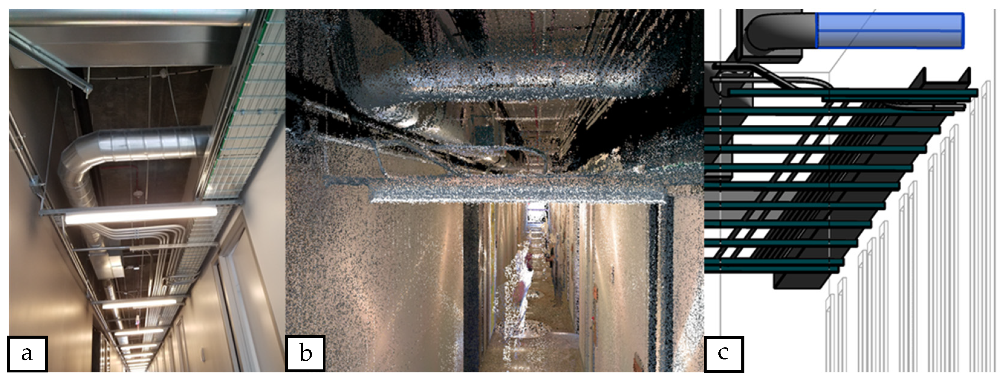 Buildings 11 00077 g001